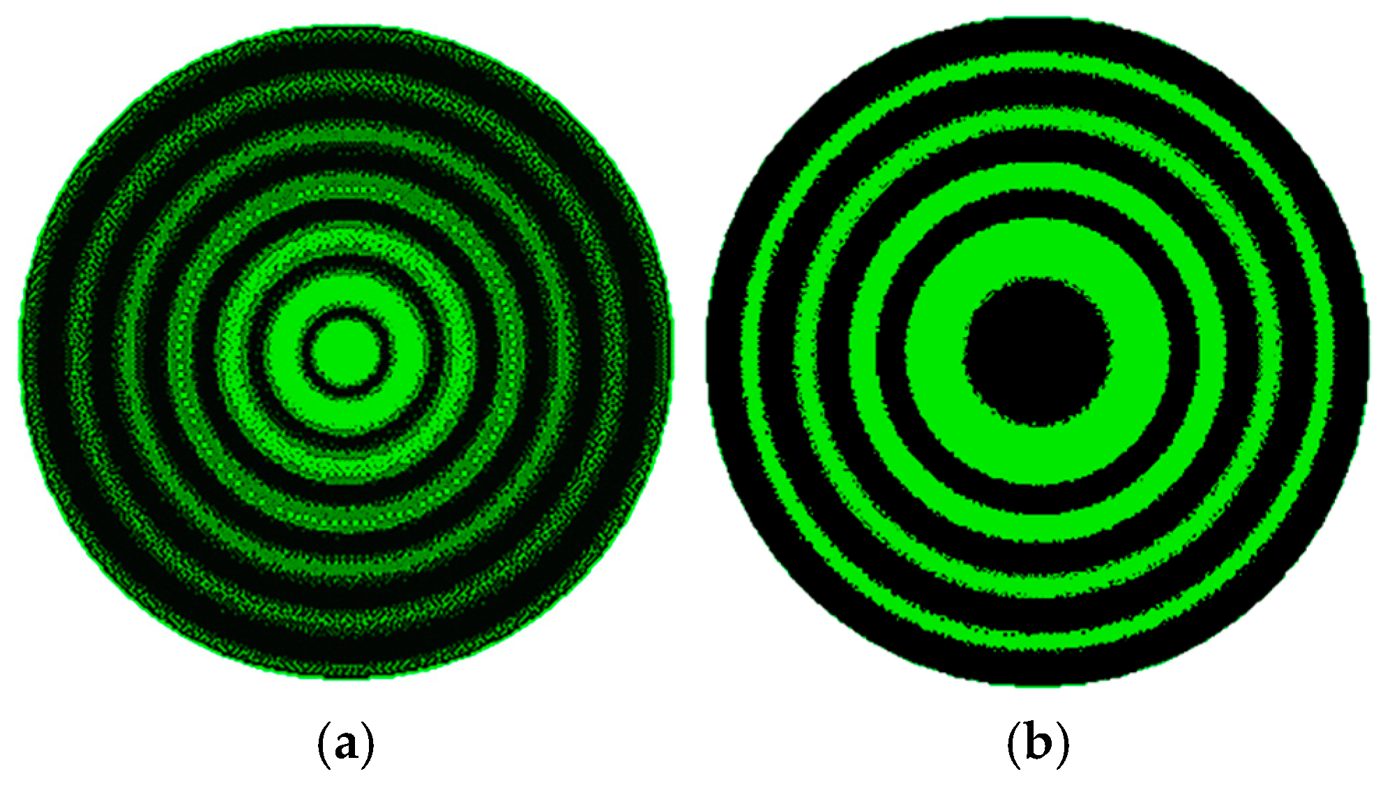 Physics 07 00006 g001