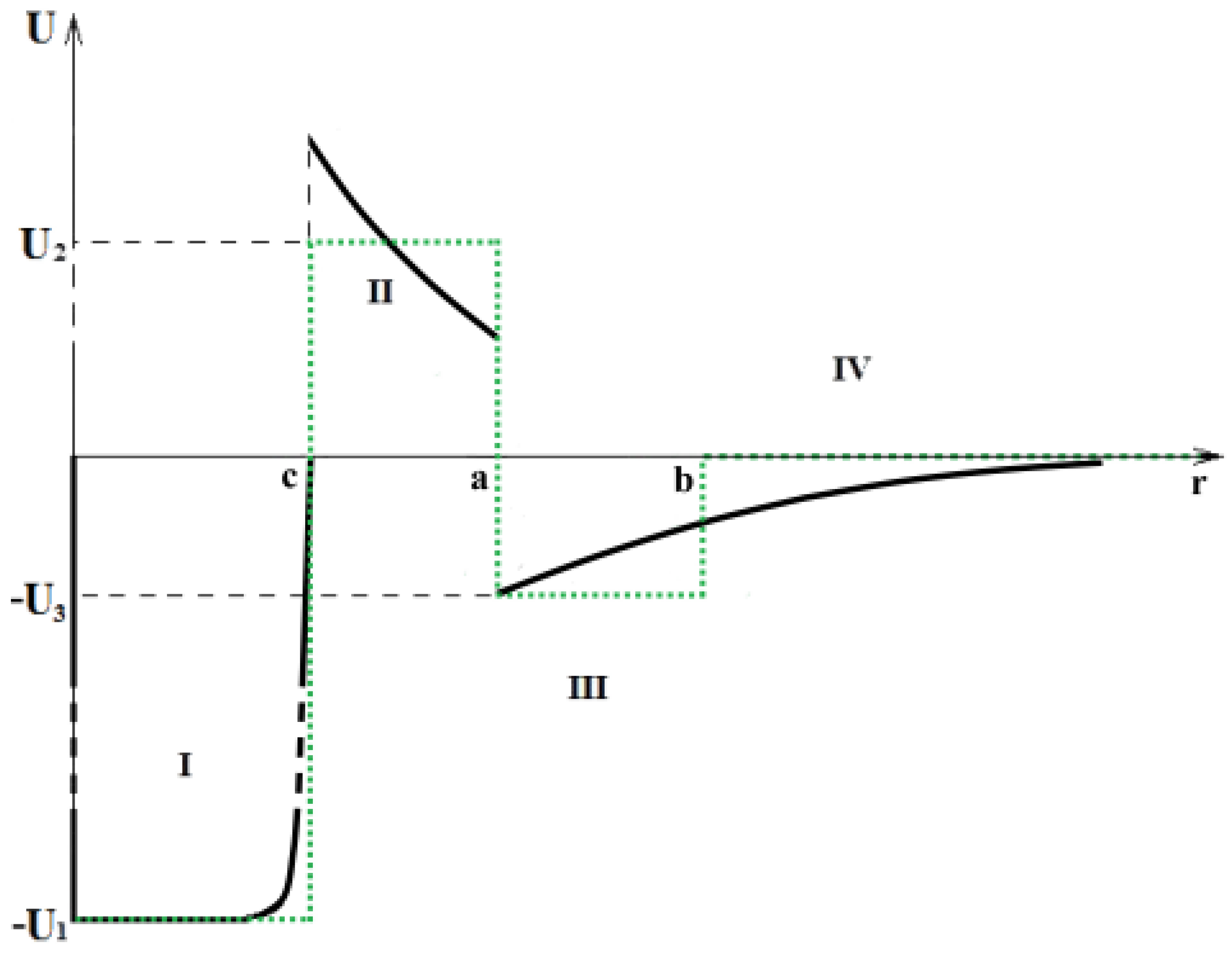 Physics 07 00008 g001