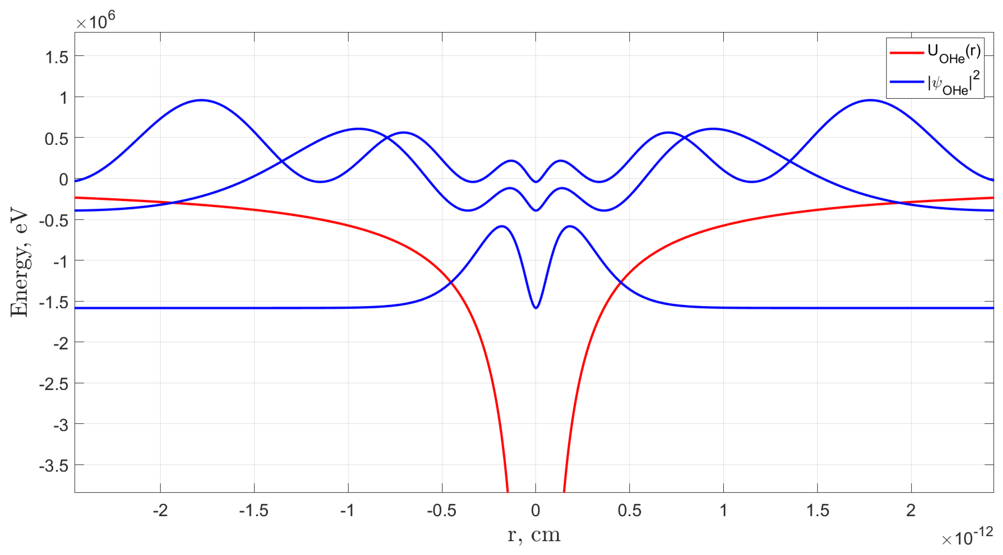Physics 07 00008 g002