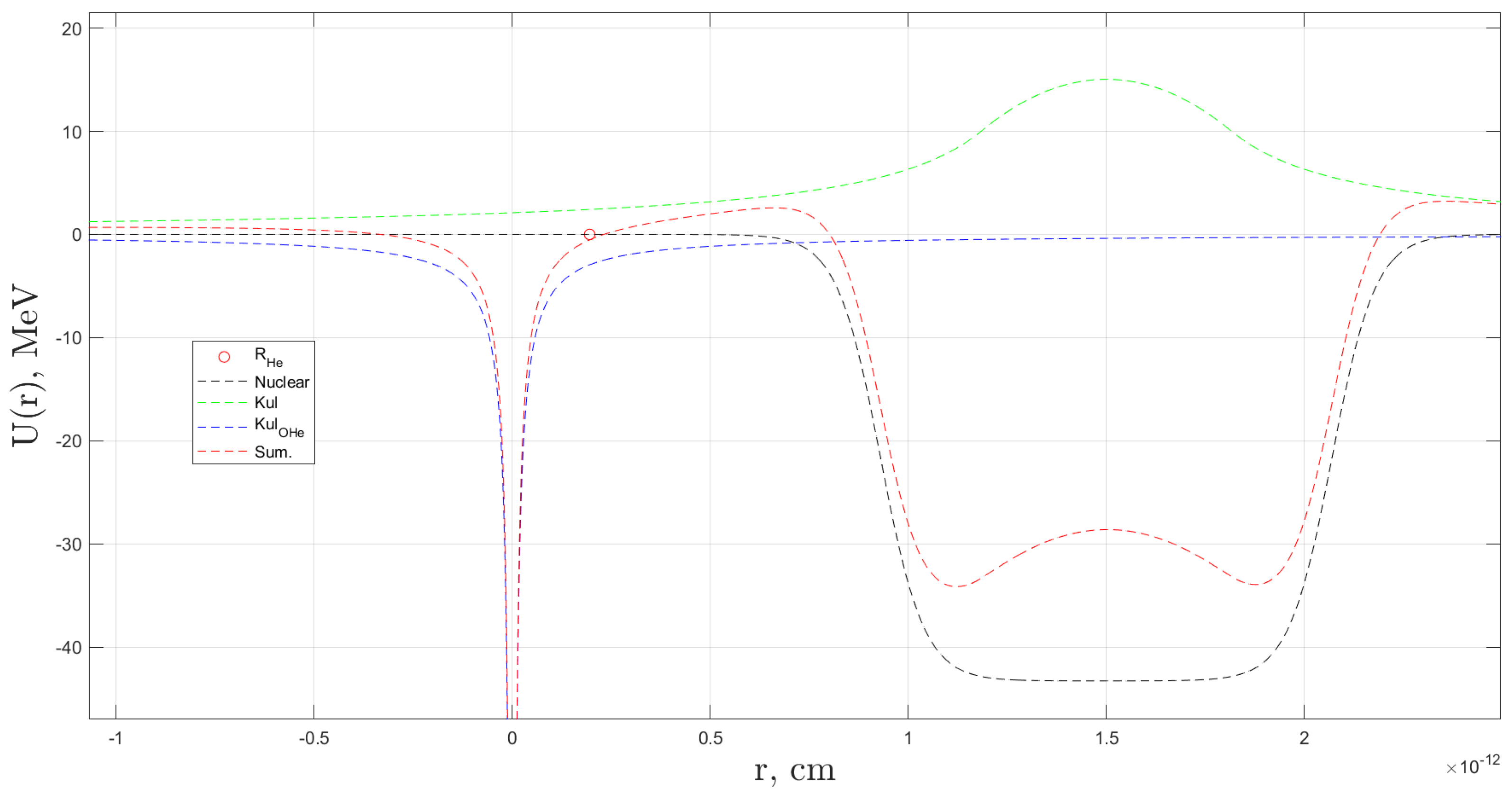 Physics 07 00008 g003