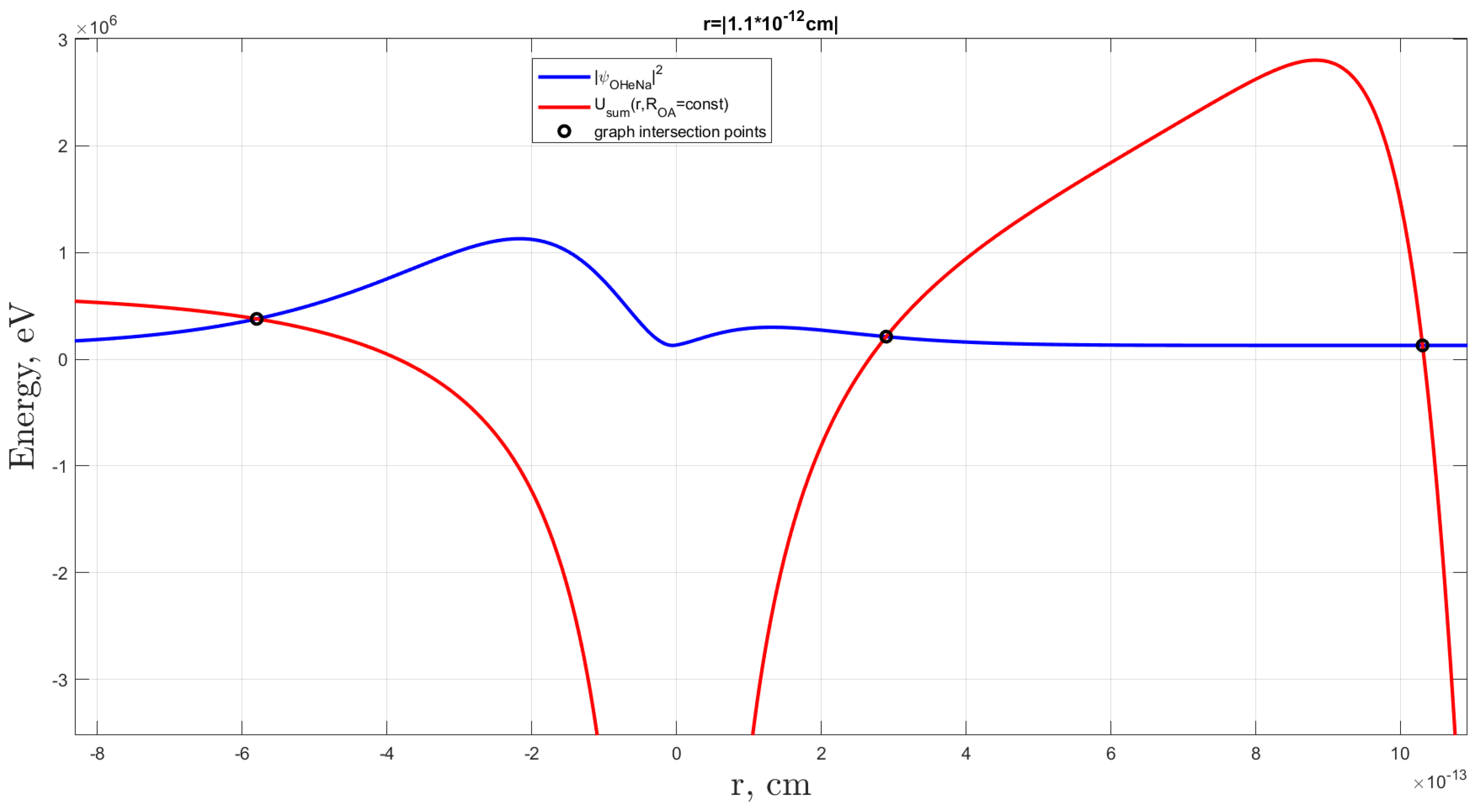 Physics 07 00008 g005