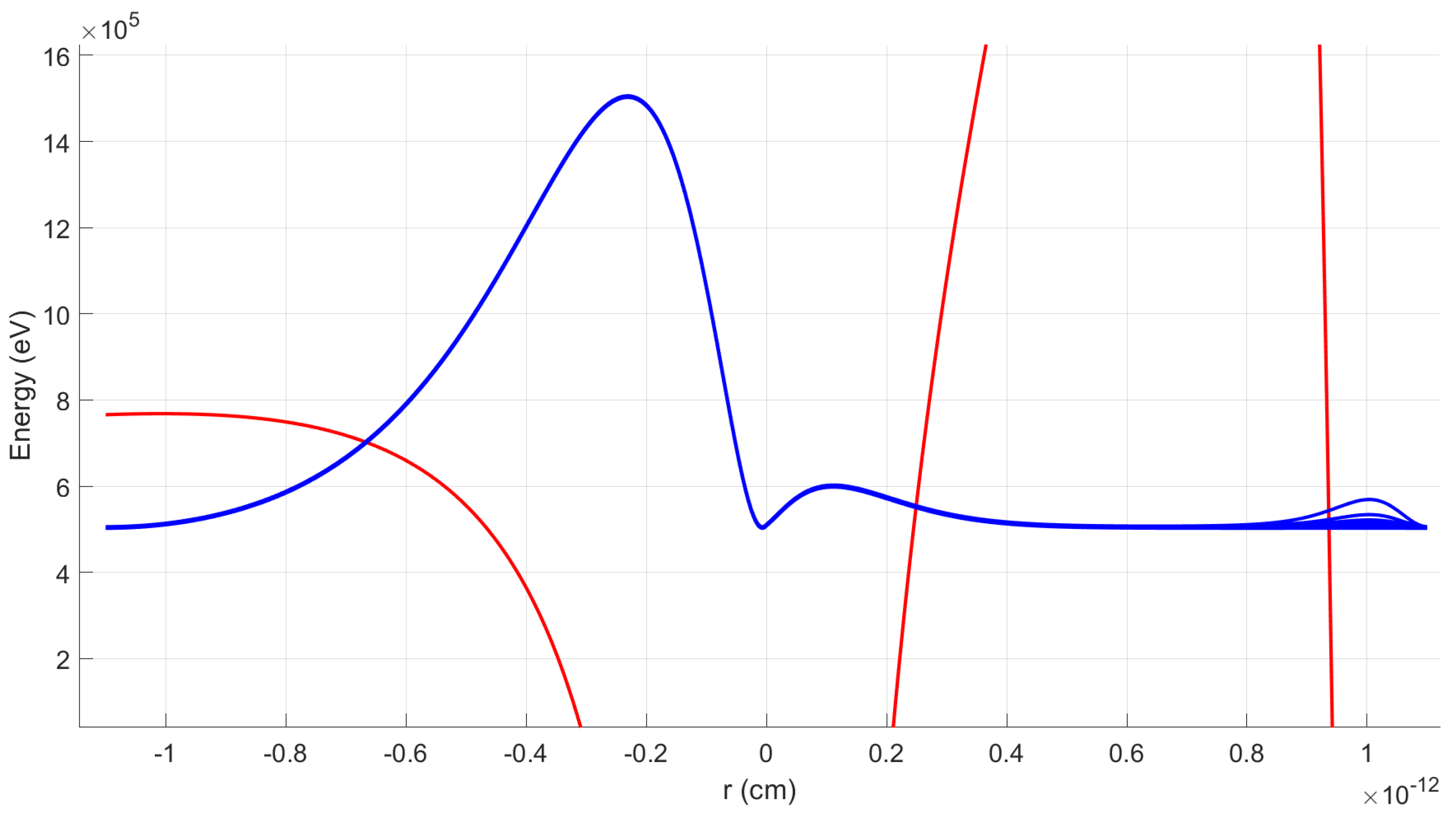 Physics 07 00008 g008