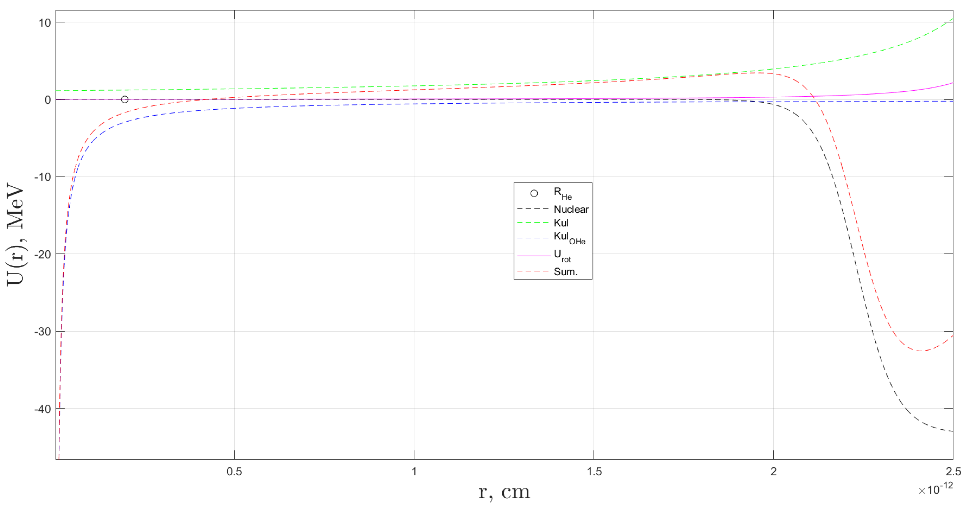Physics 07 00008 g014