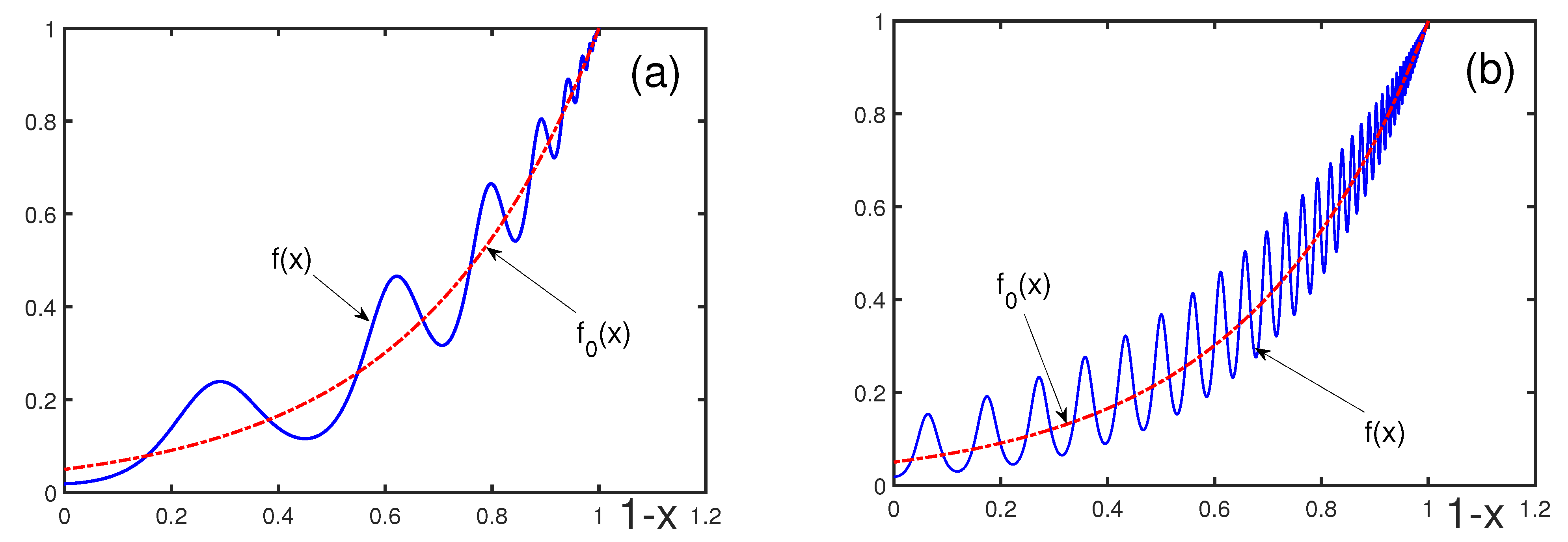 Physics 07 00009 g001