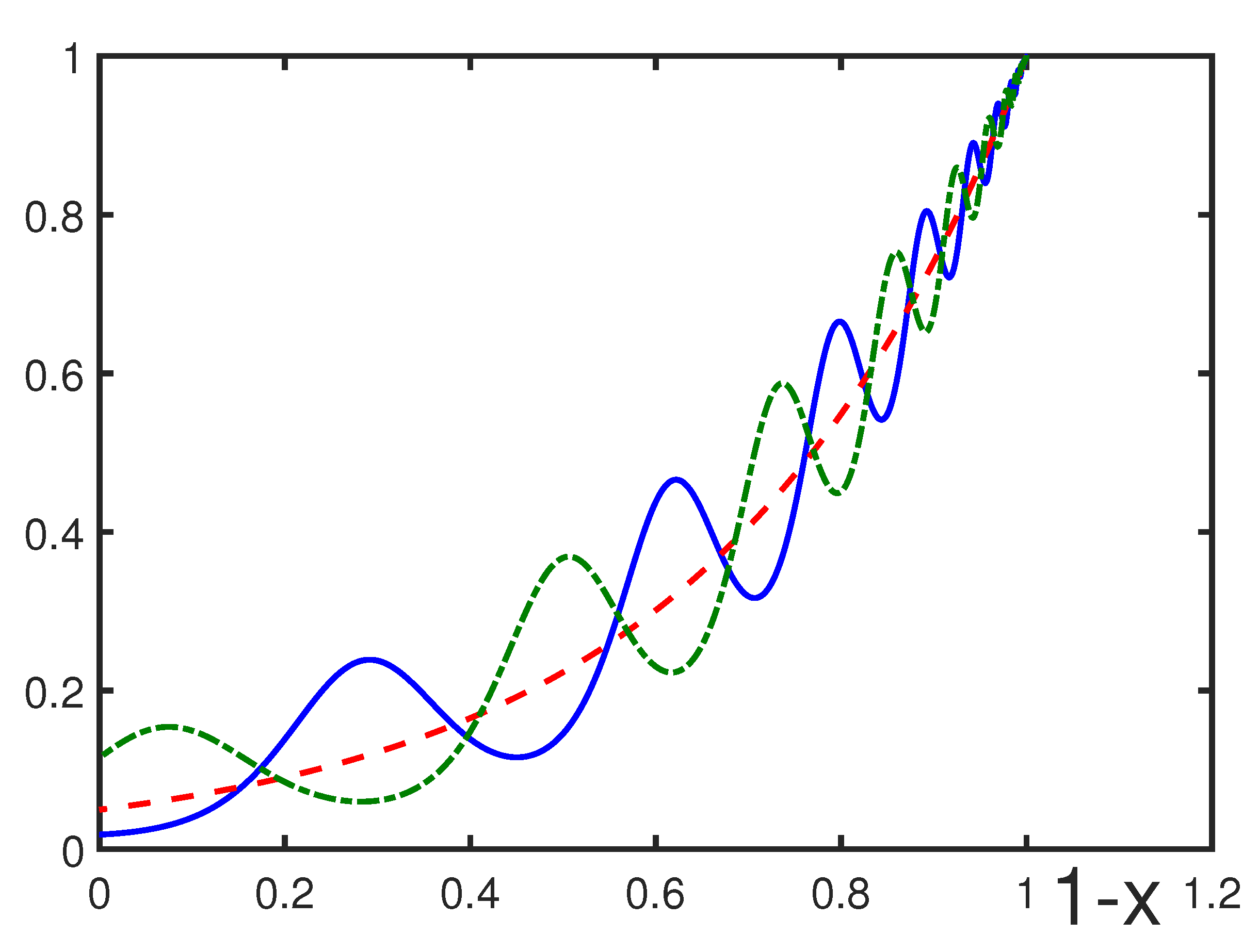 Physics 07 00009 g002