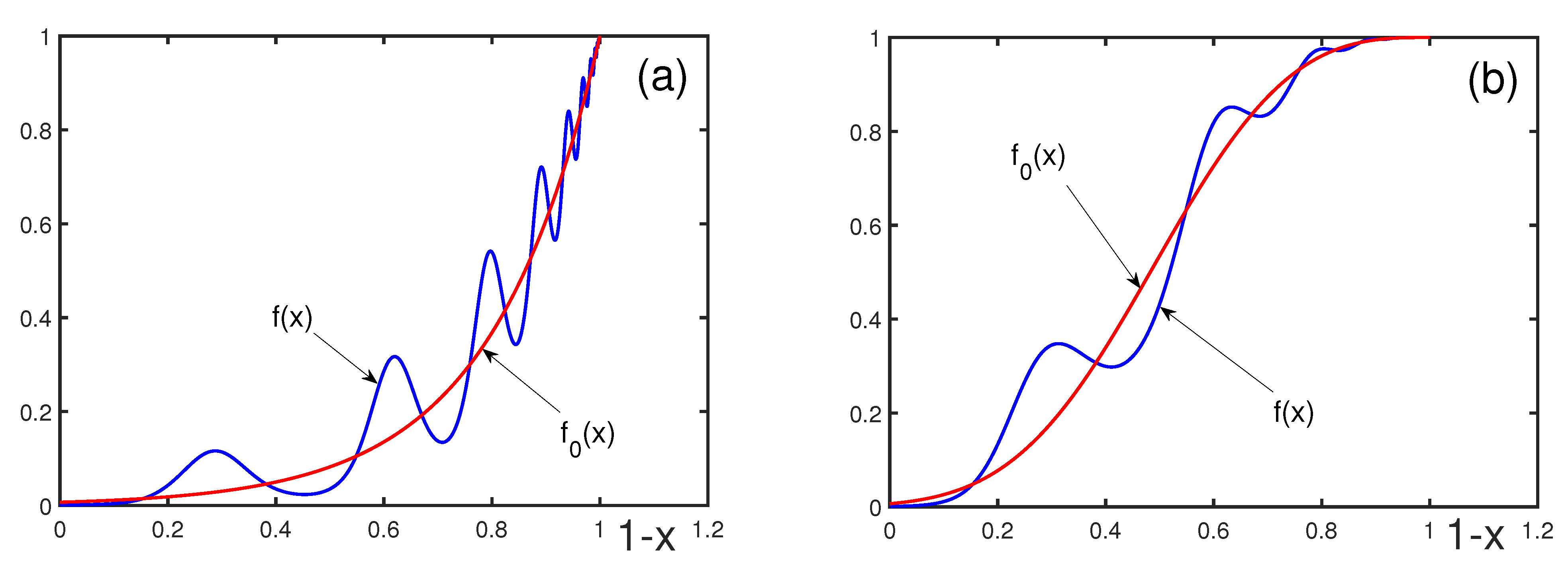 Physics 07 00009 g003