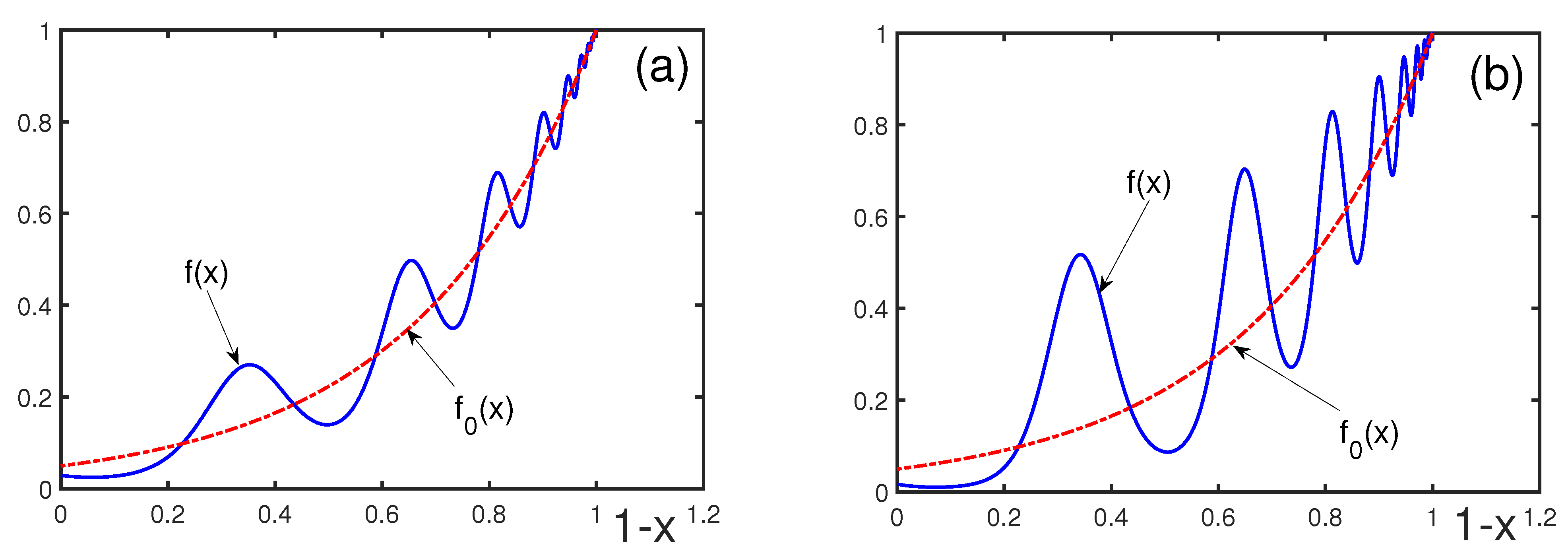Physics 07 00009 g005