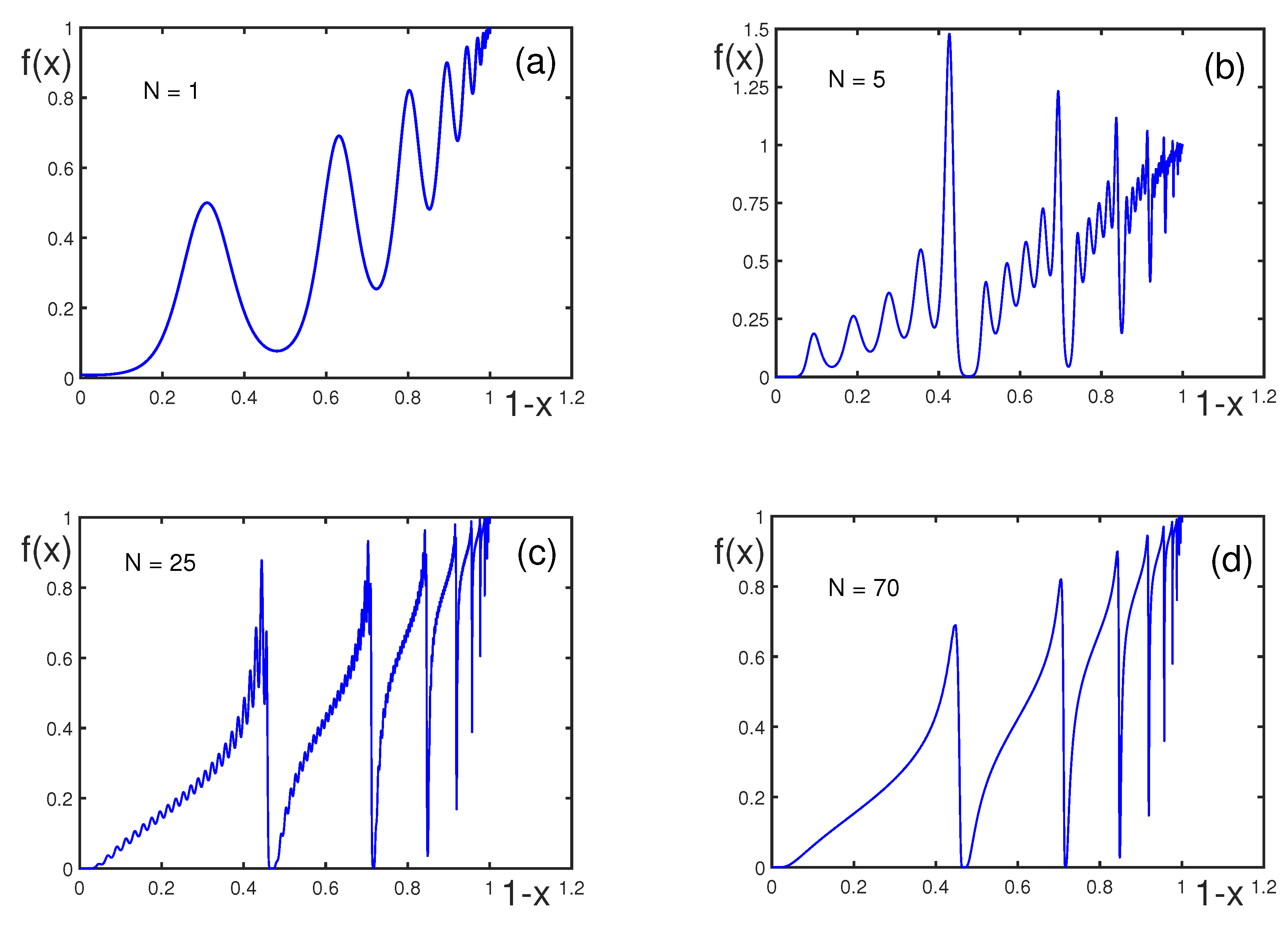 Physics 07 00009 g007