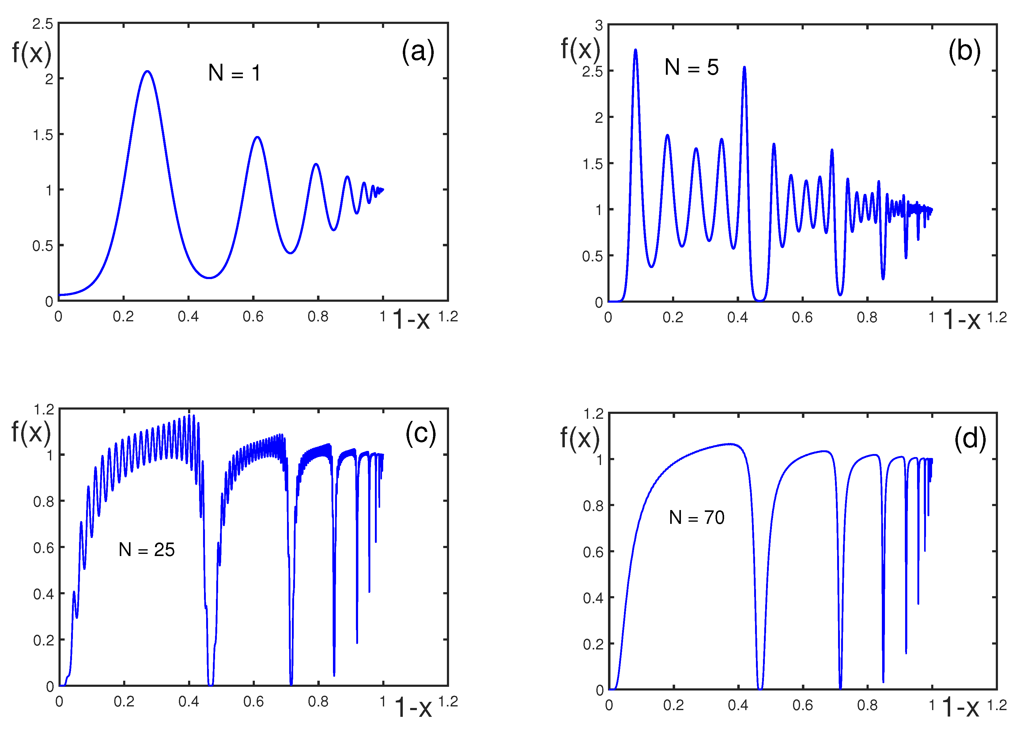 Physics 07 00009 g008