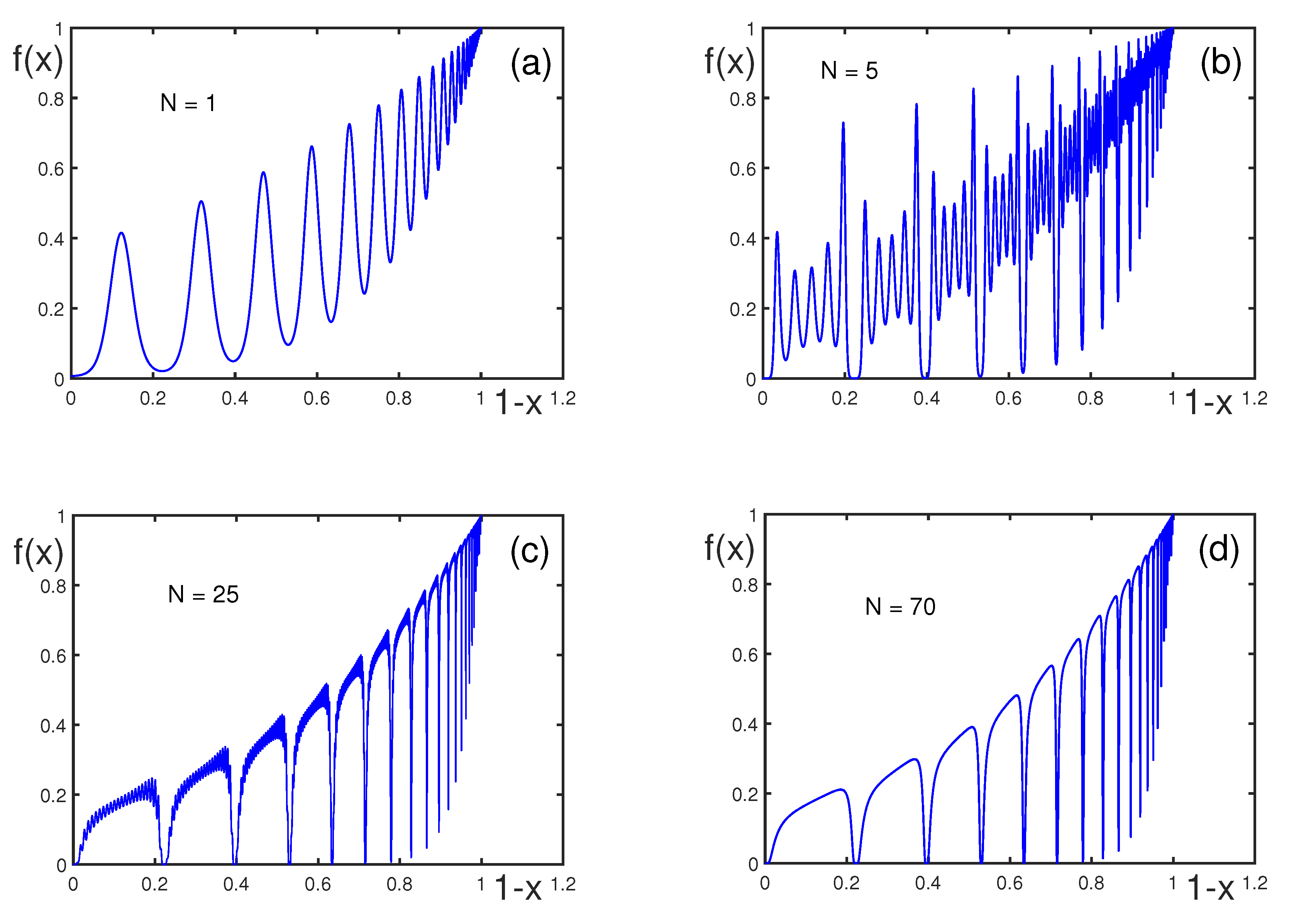 Physics 07 00009 g010