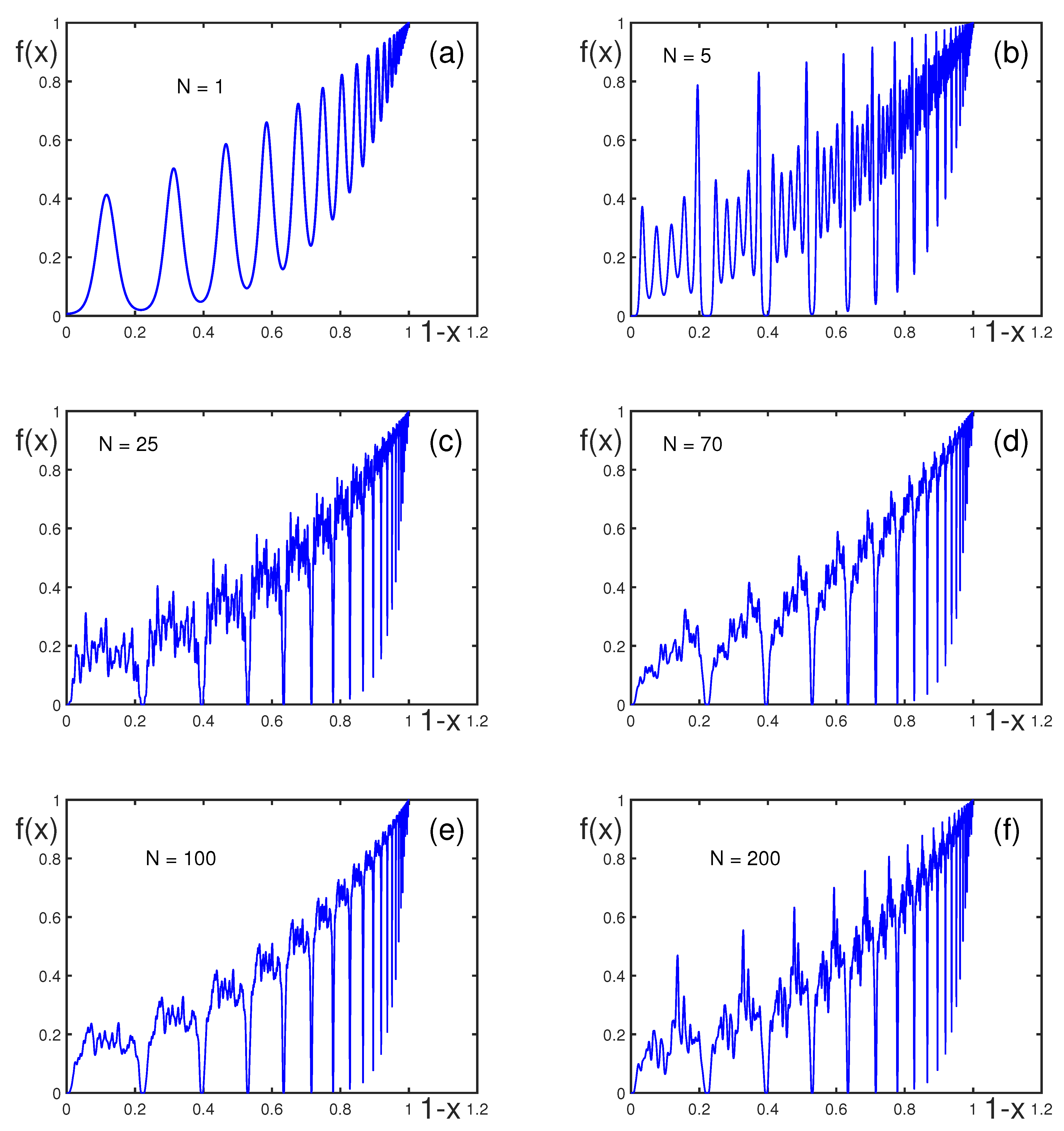 Physics 07 00009 g011