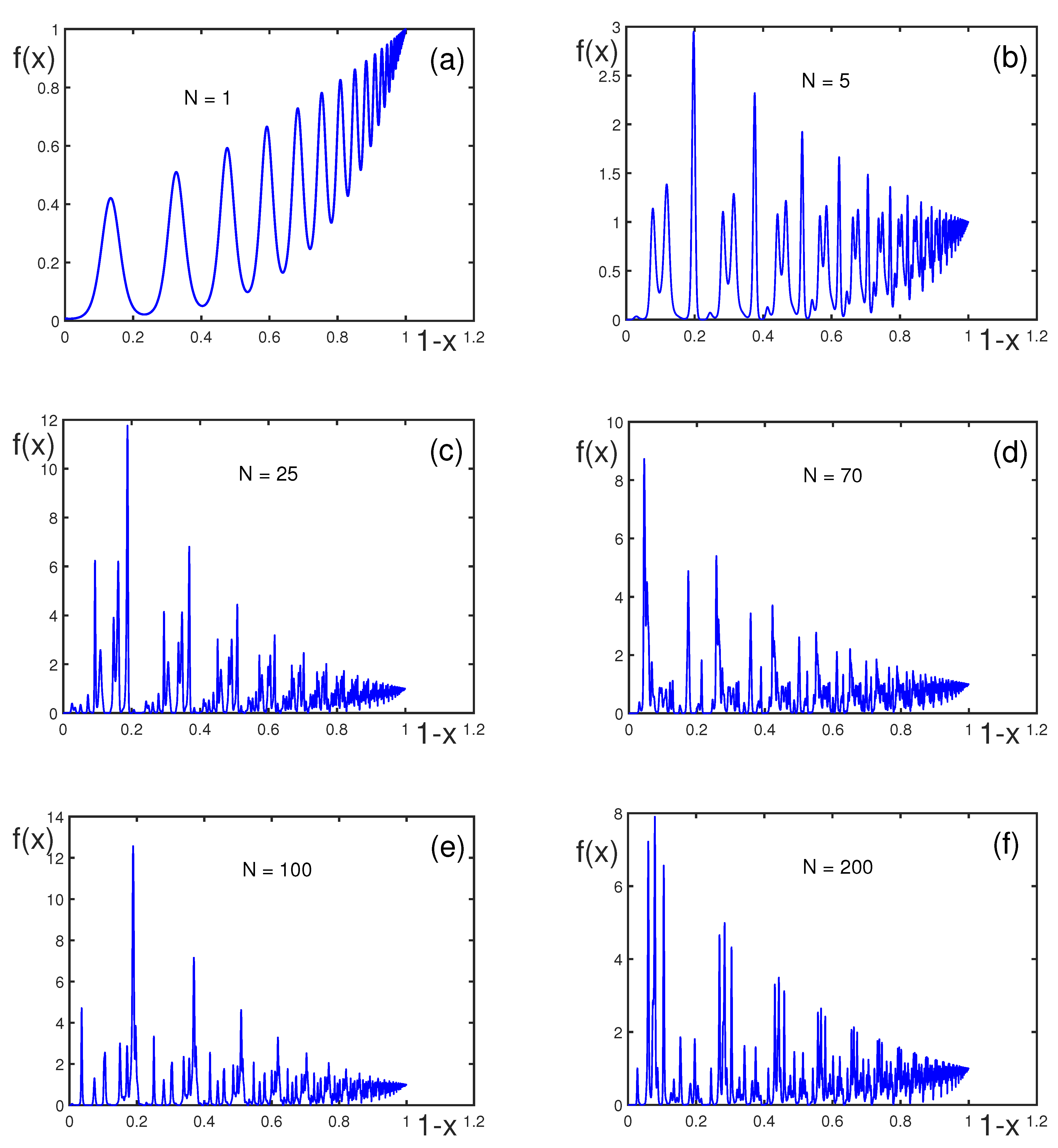 Physics 07 00009 g012