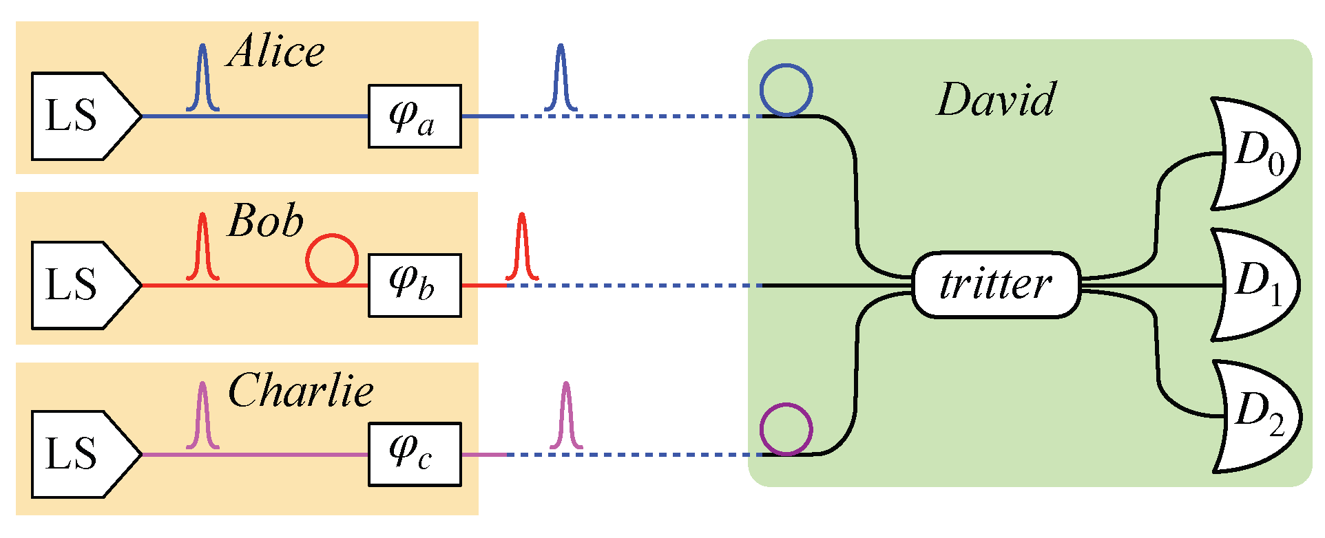 Physics 07 00014 g005