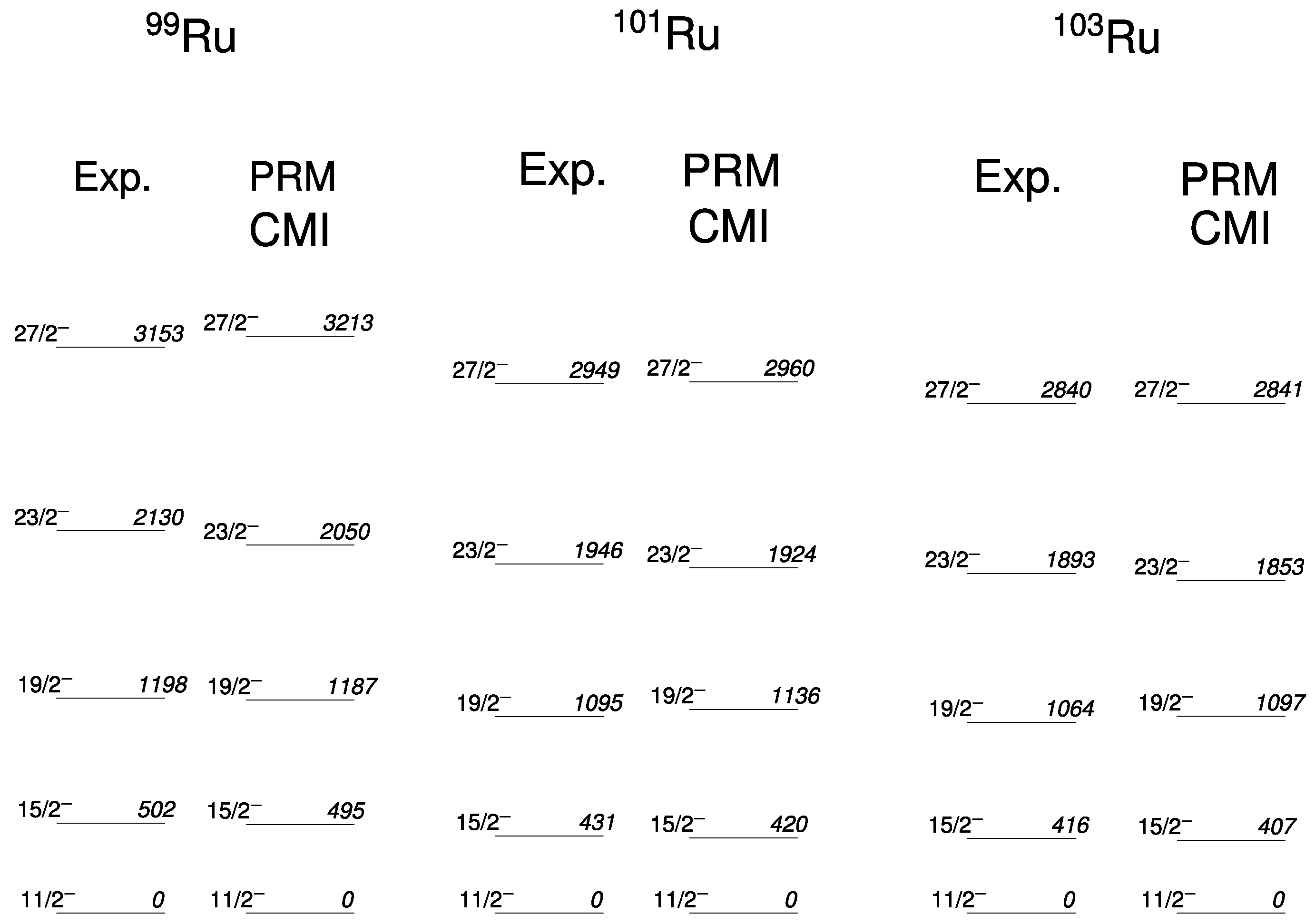 Physics 07 00015 g003
