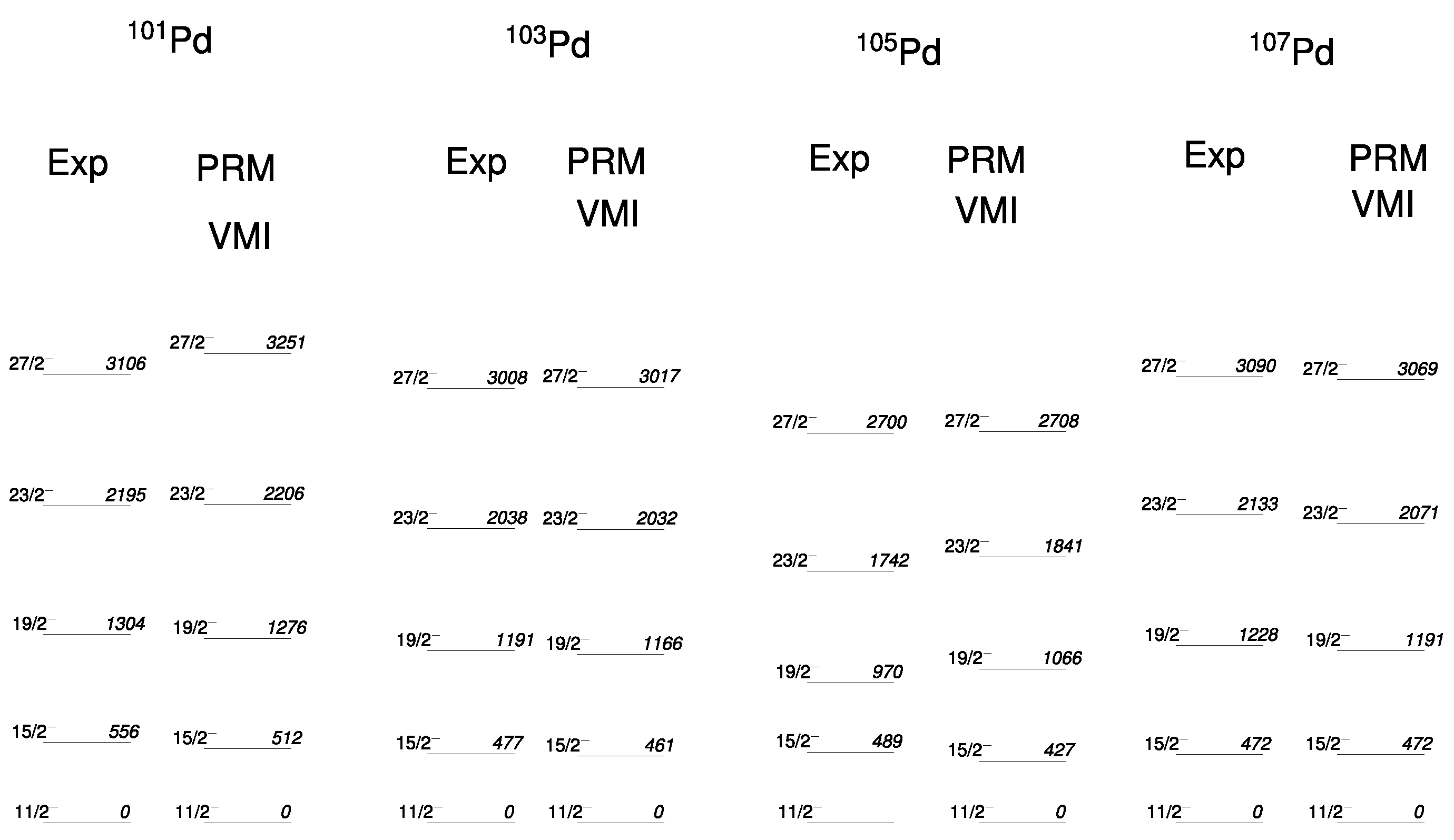 Physics 07 00015 g004