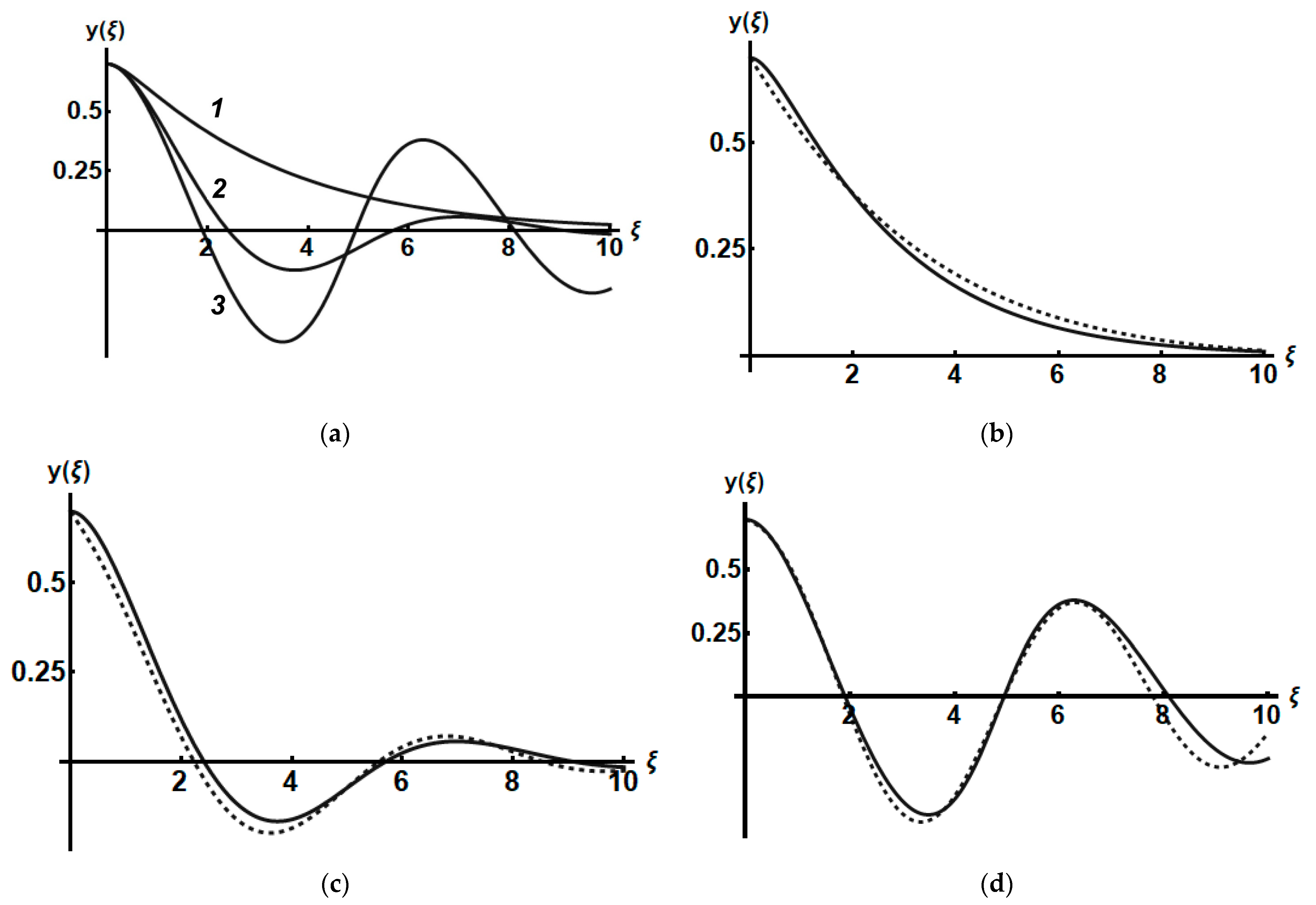 Physics 07 00016 g001