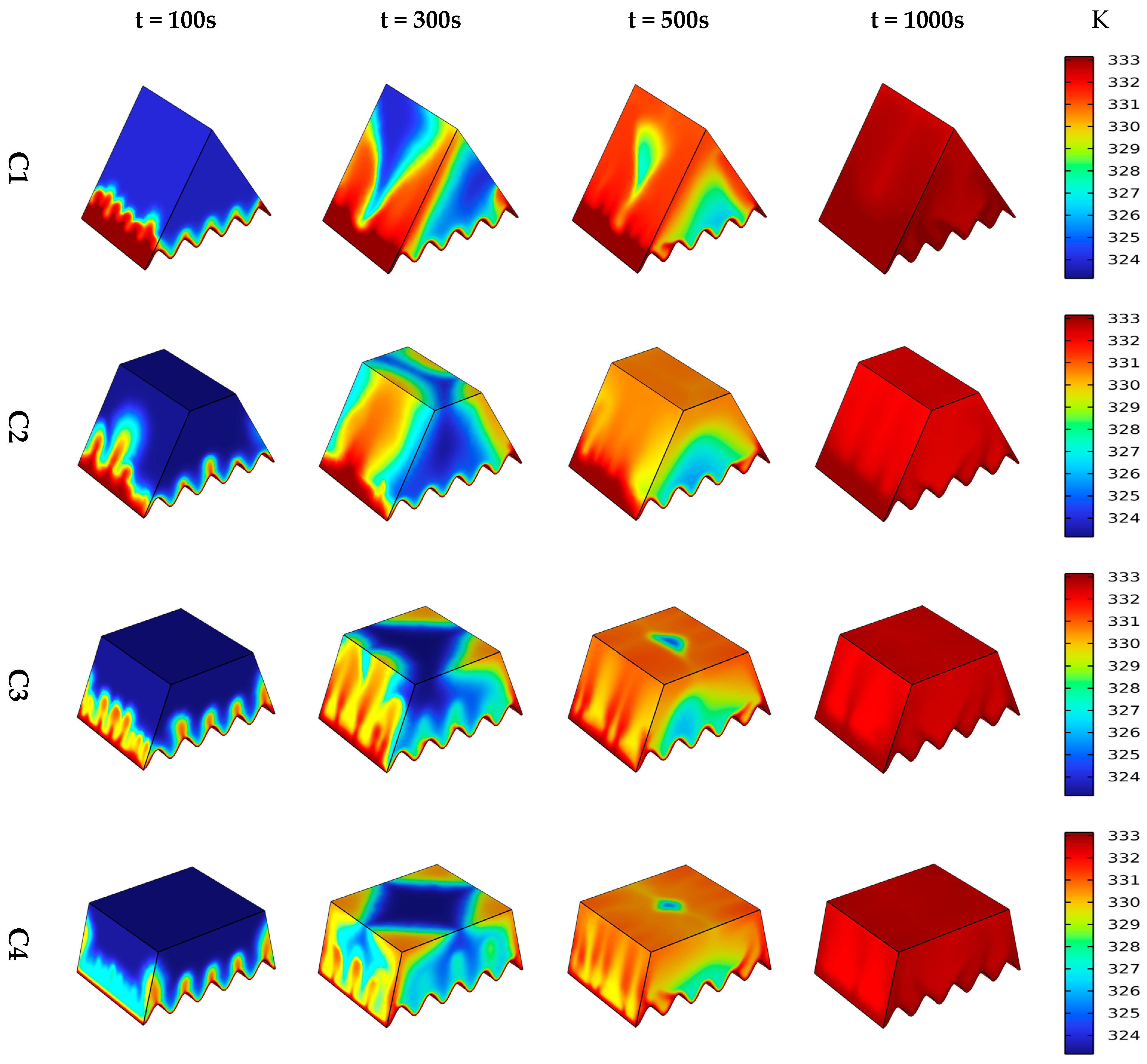 Physics 07 00017 g004