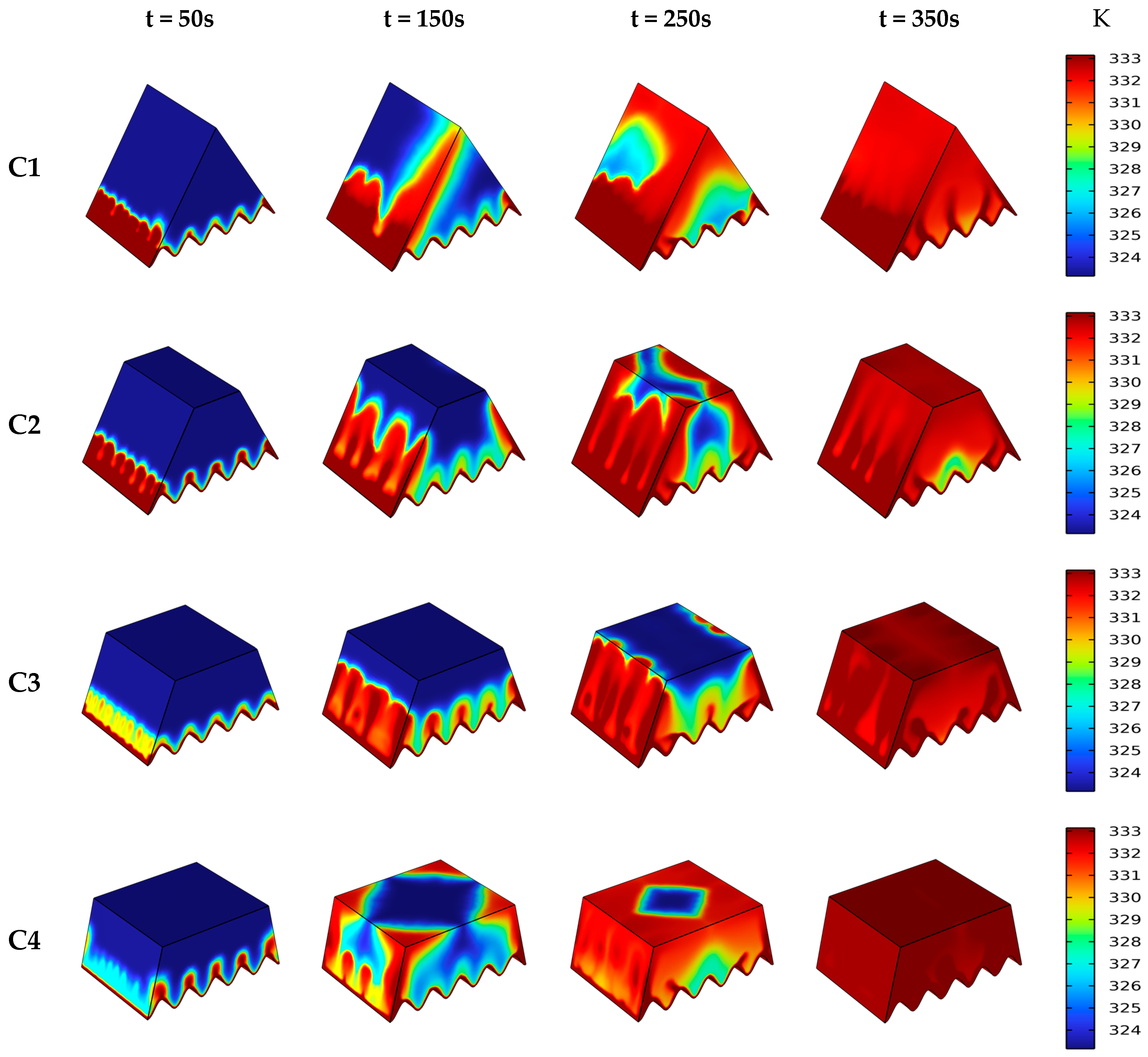 Physics 07 00017 g005