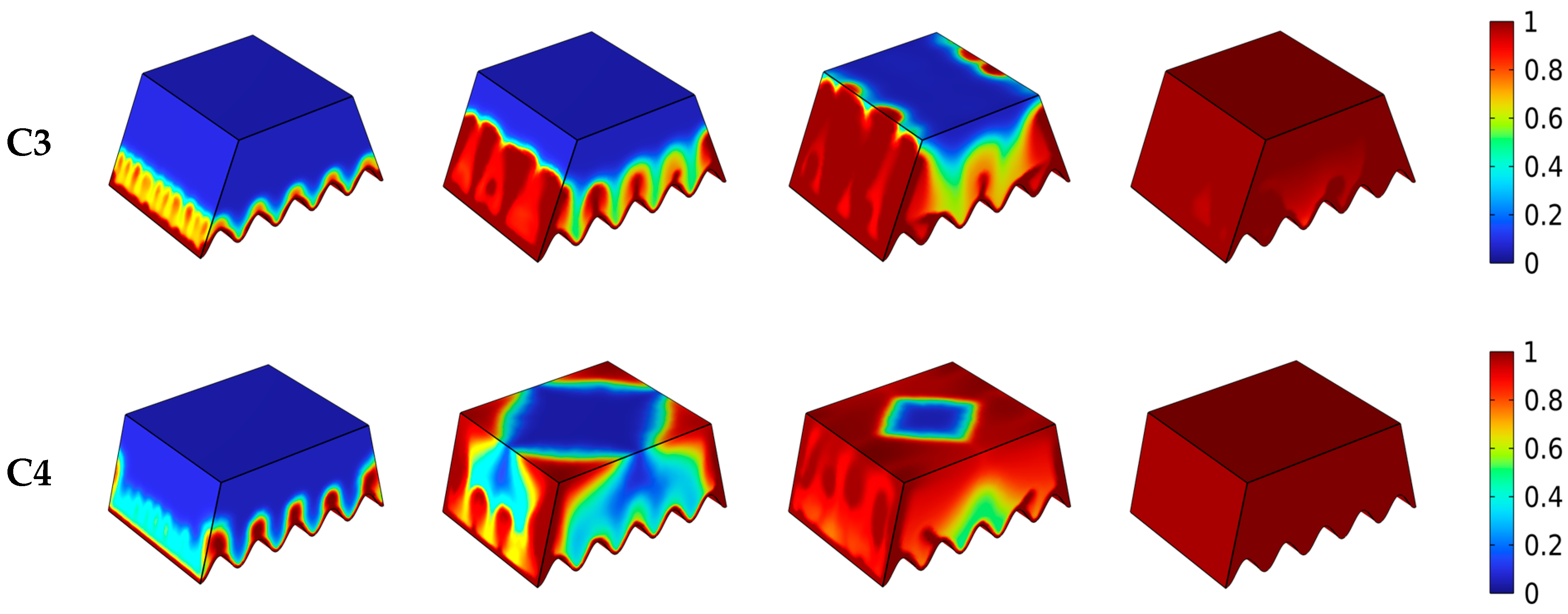 Physics 07 00017 g008b