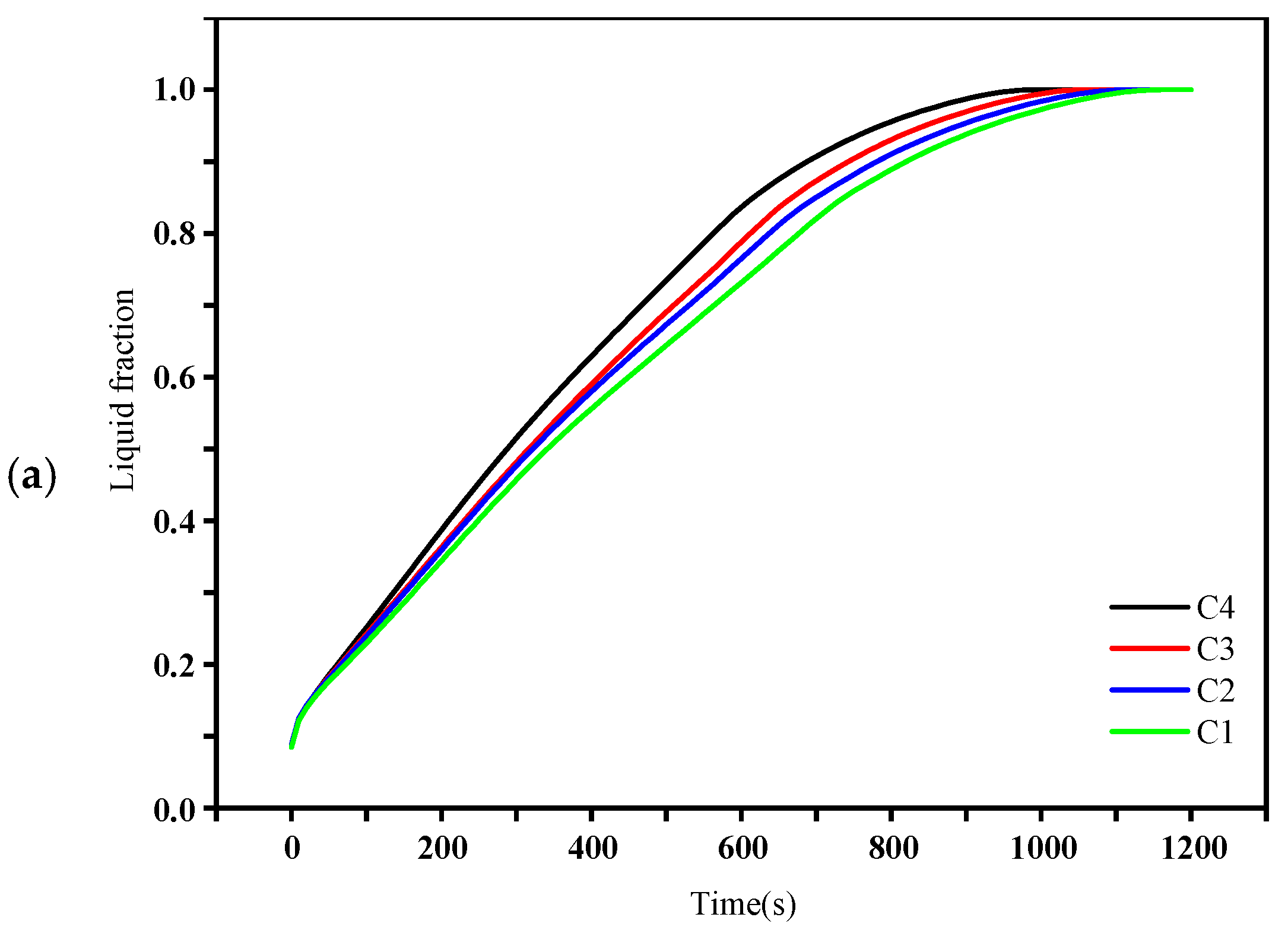 Physics 07 00017 g009a