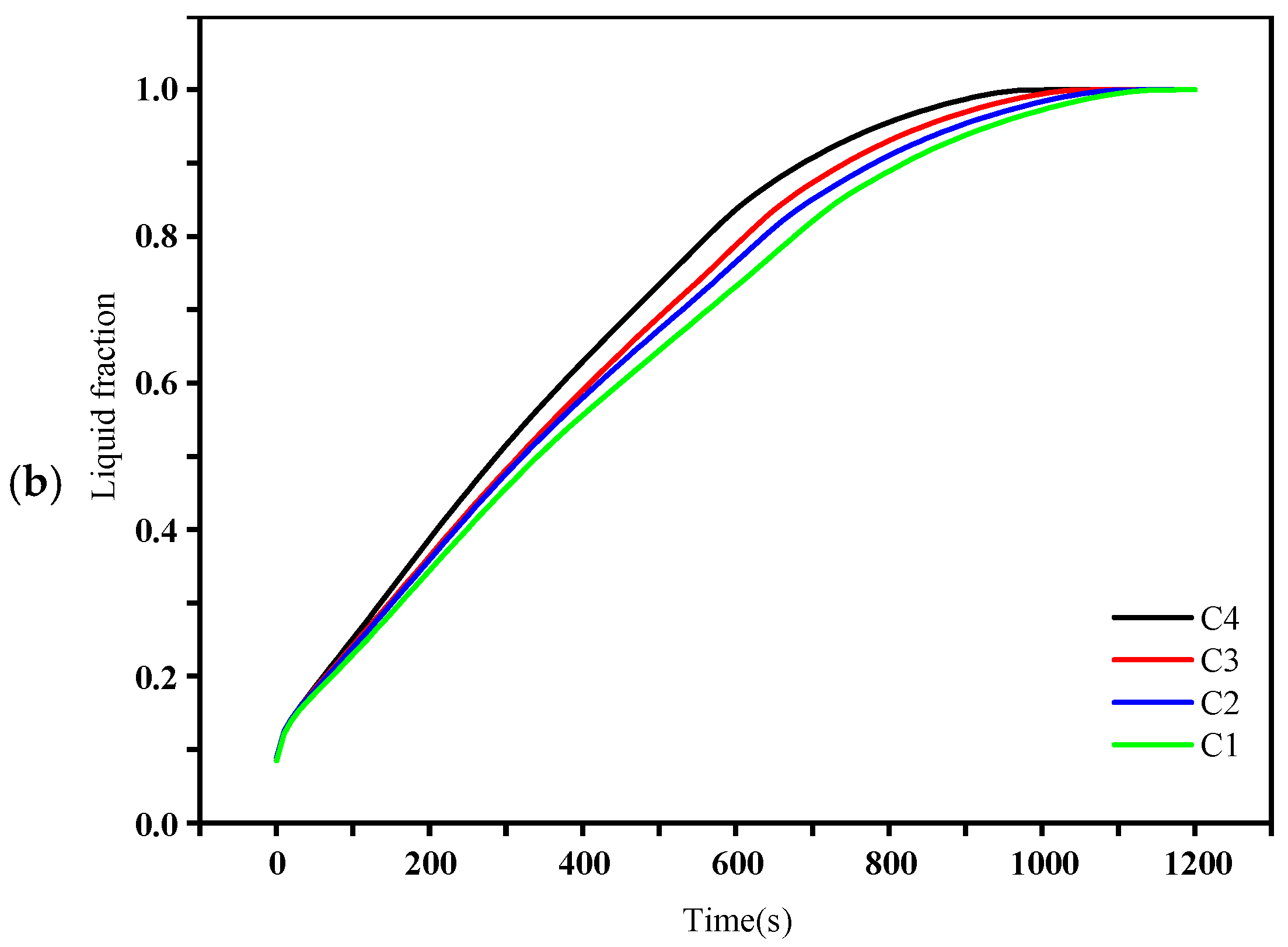 Physics 07 00017 g009b
