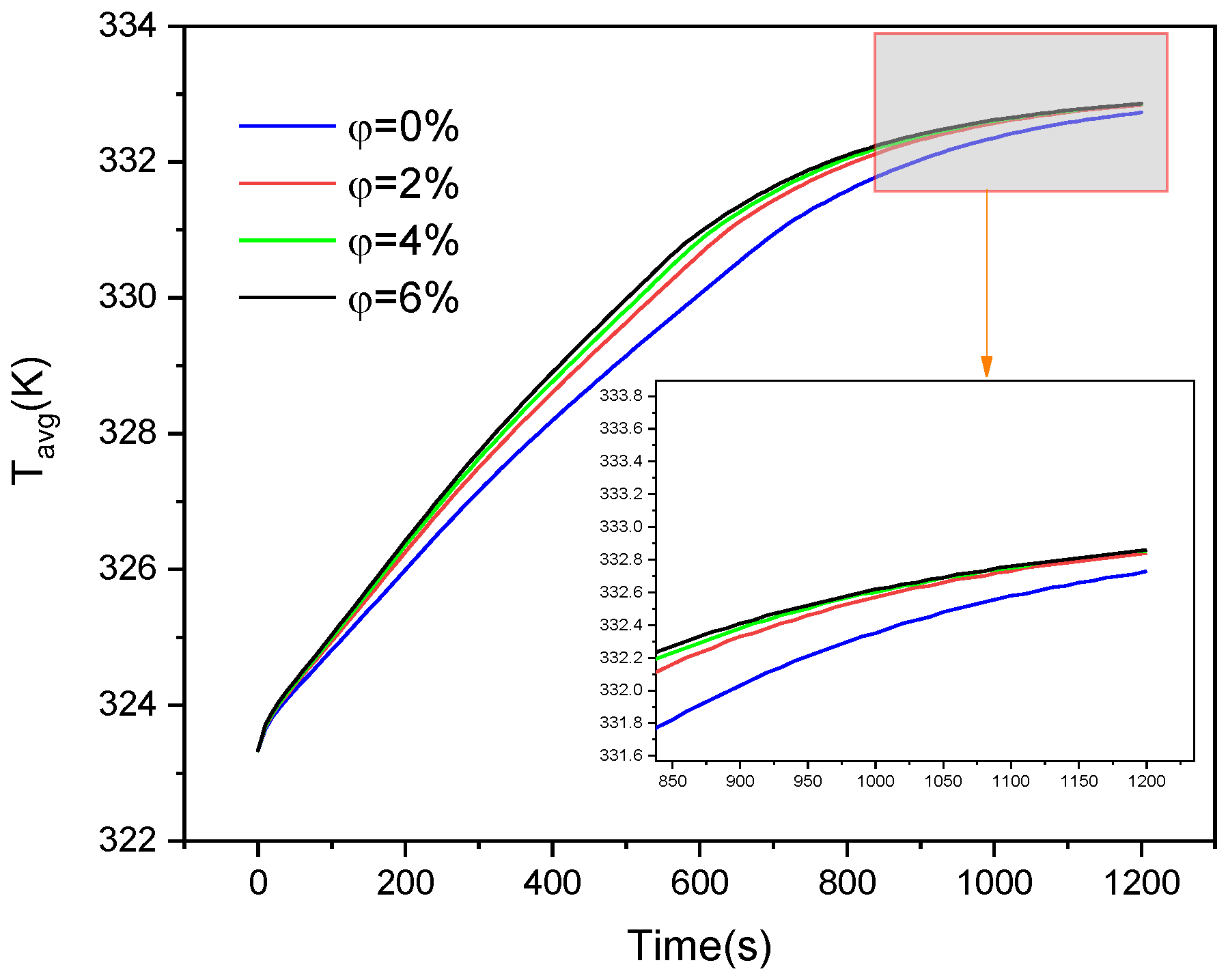 Physics 07 00017 g010a