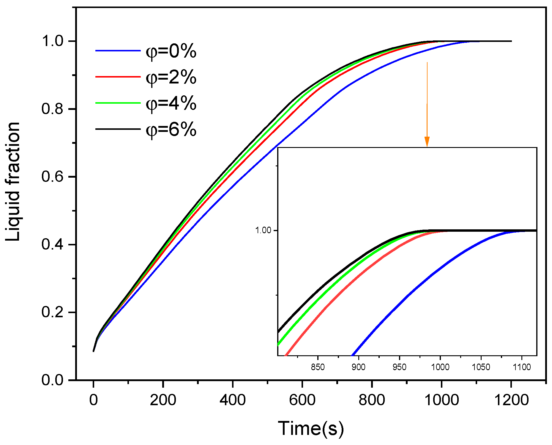 Physics 07 00017 g010b