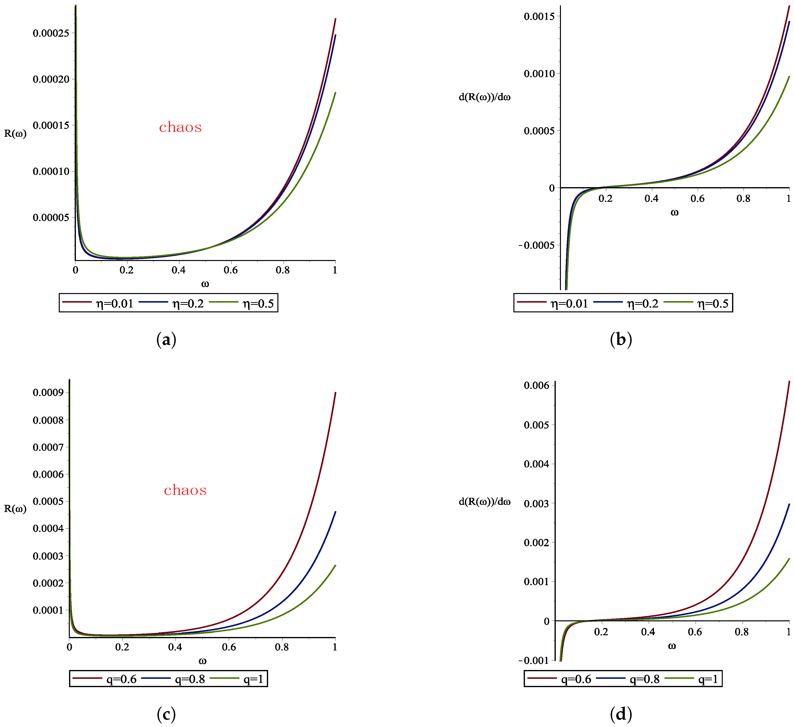 Physics 07 00018 g002