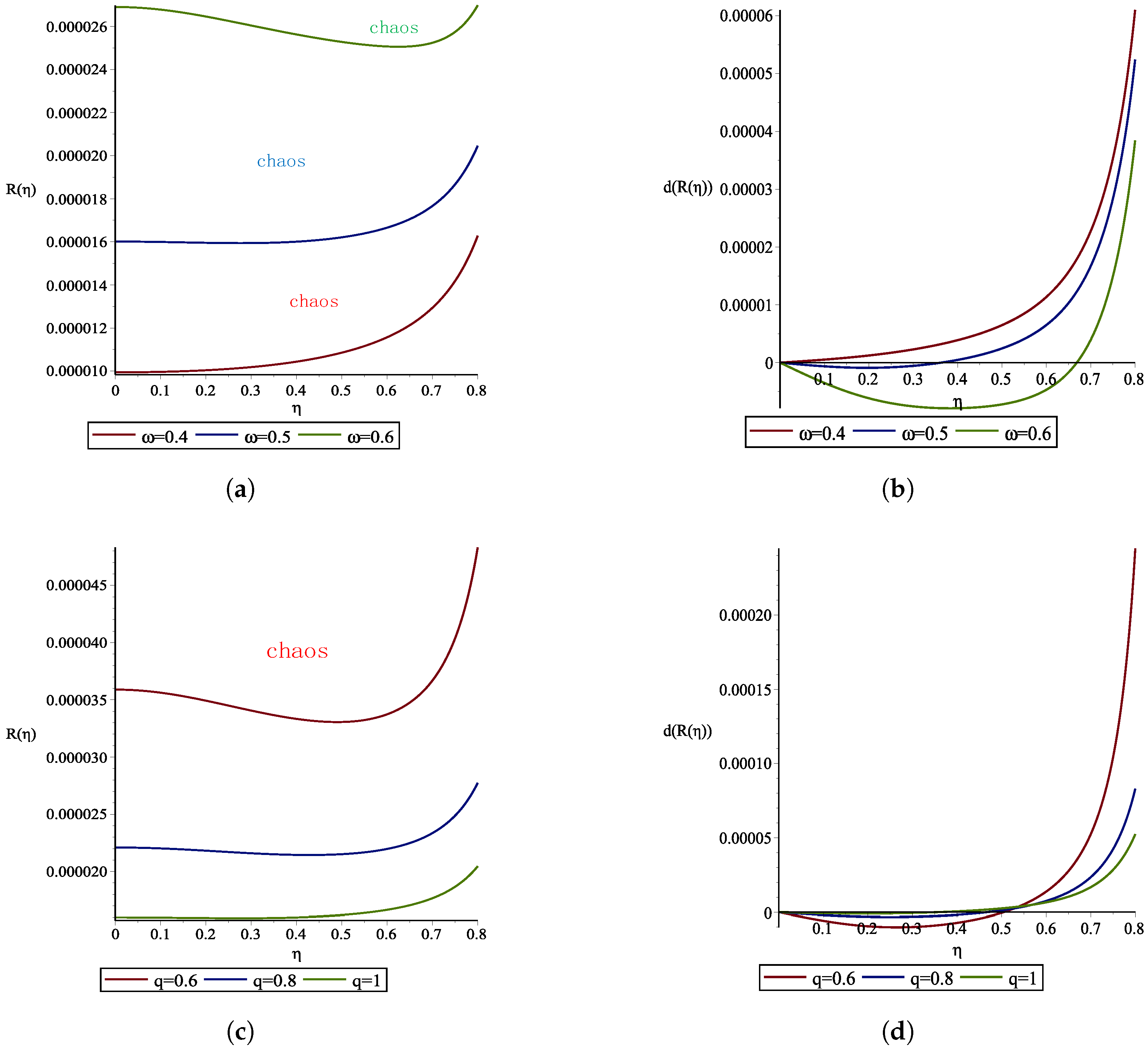 Physics 07 00018 g003