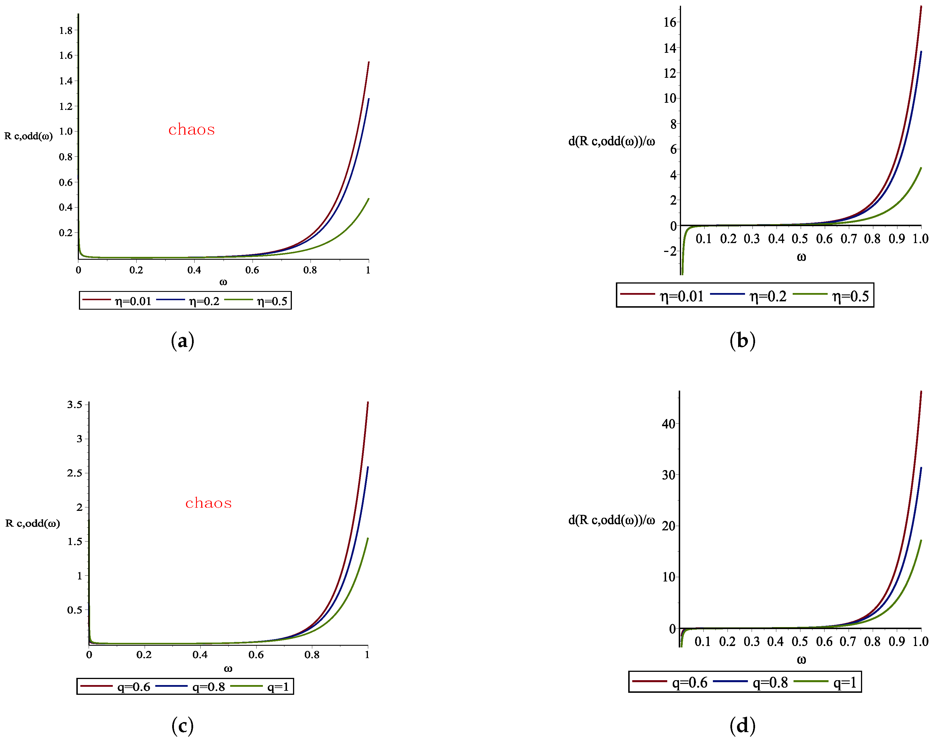 Physics 07 00018 g005