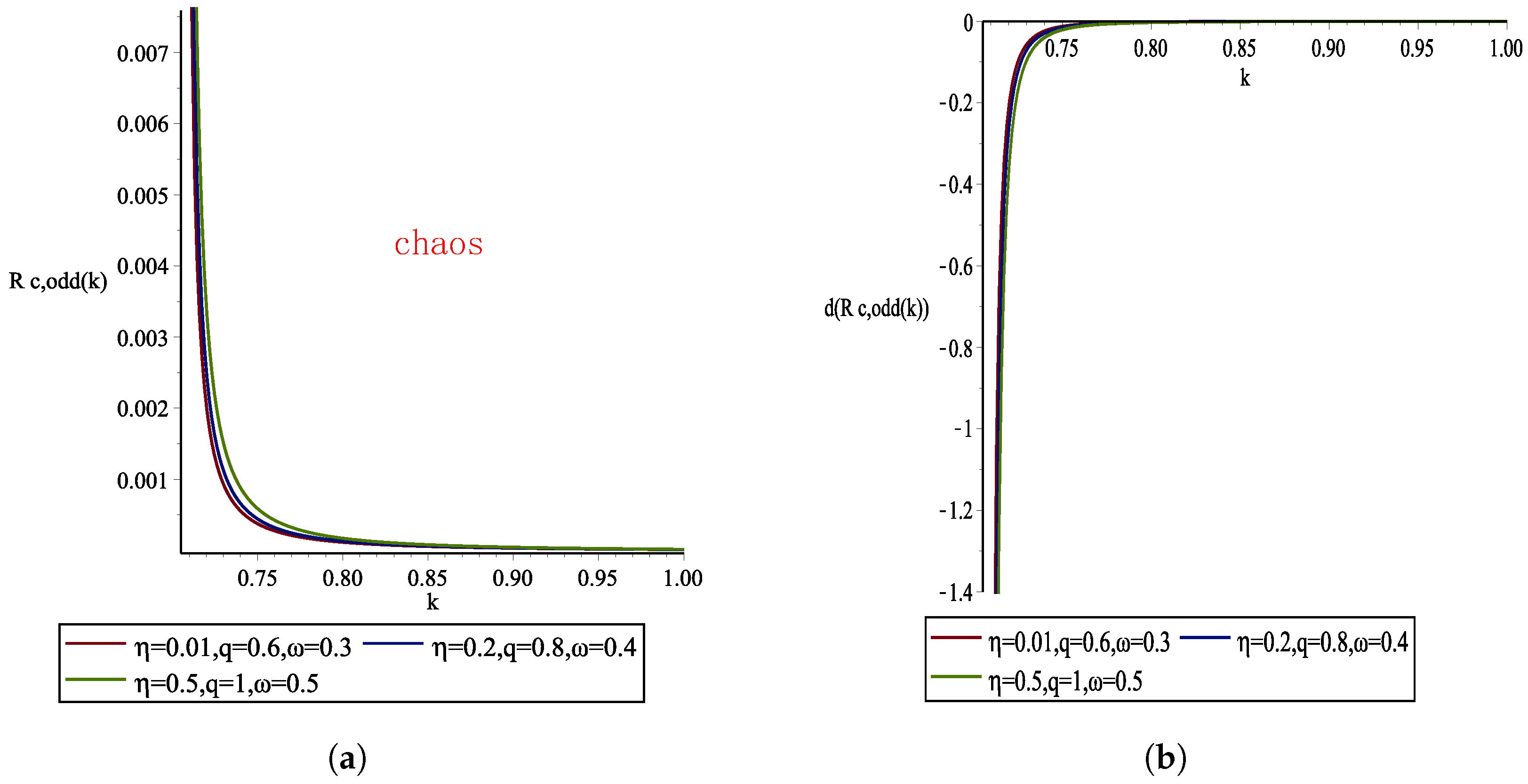 Physics 07 00018 g006