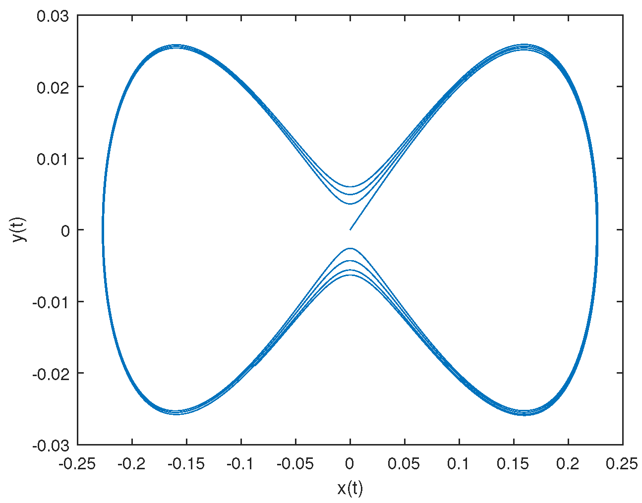Physics 07 00018 g008