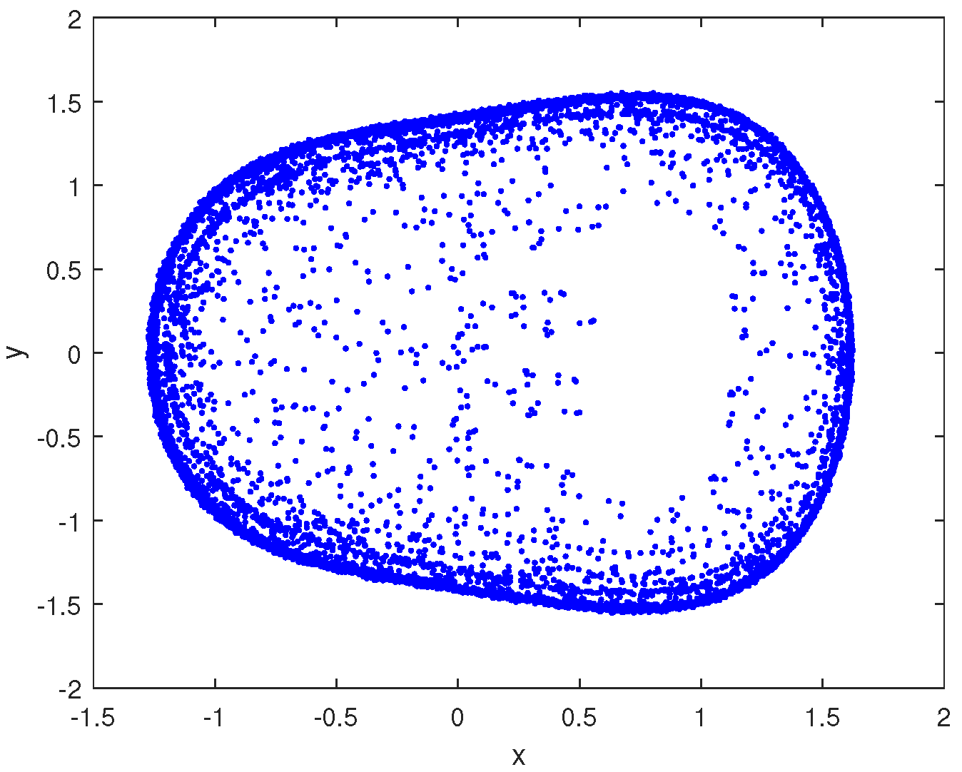Physics 07 00018 g010