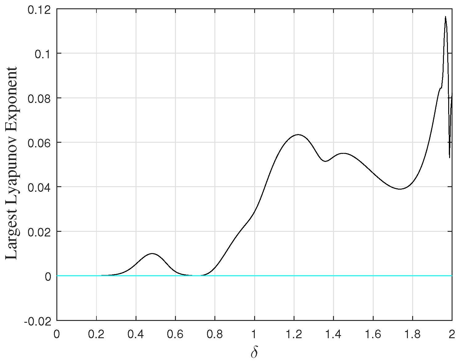 Physics 07 00018 g011