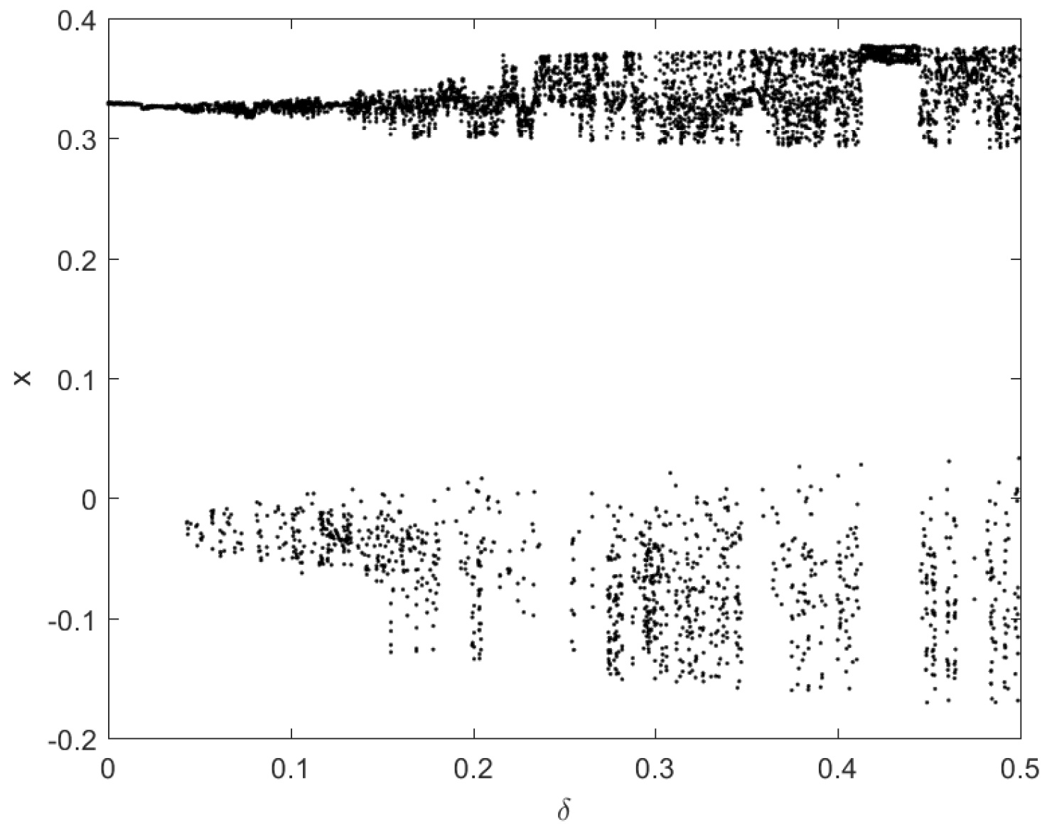 Physics 07 00018 g012