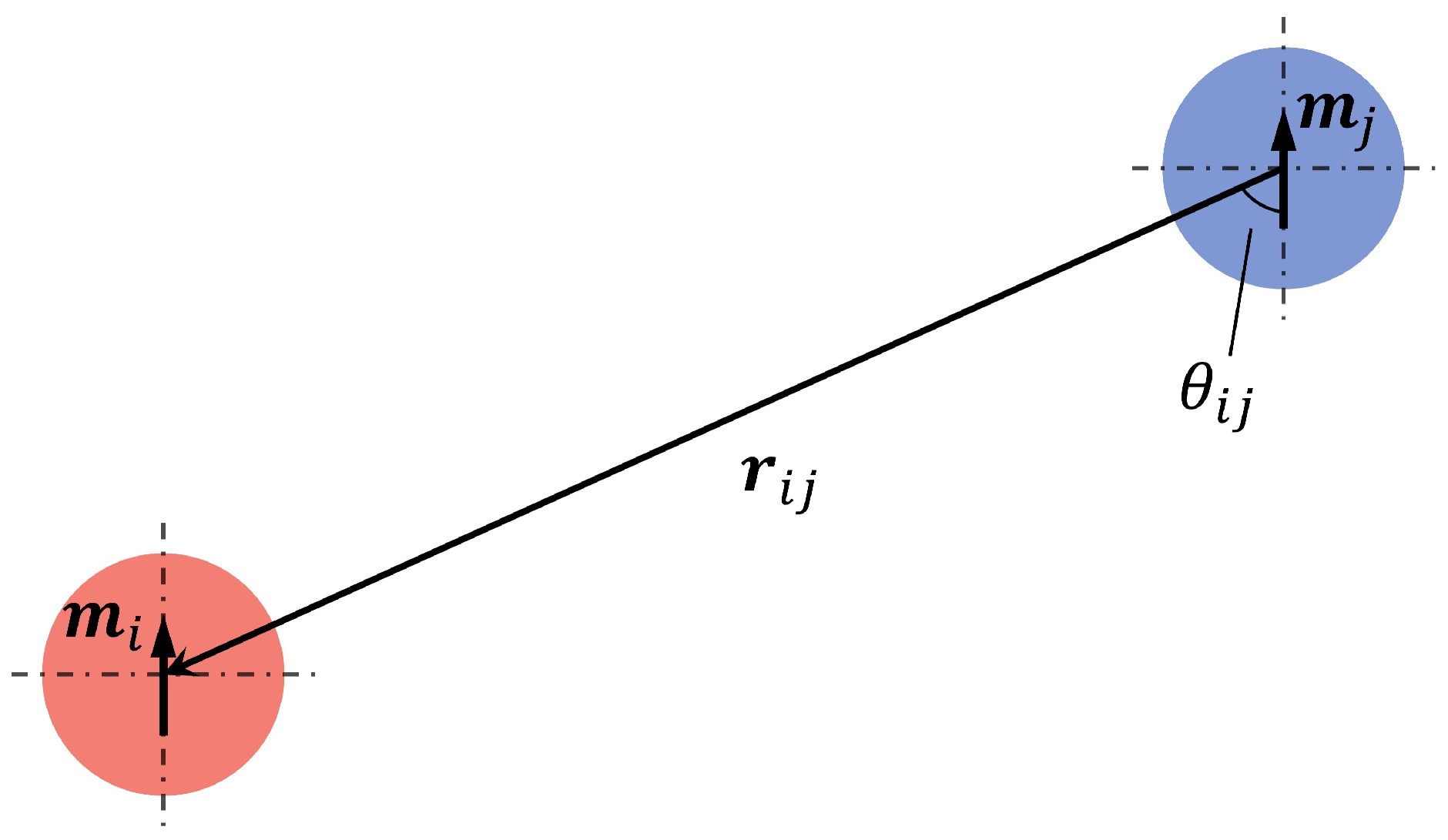 Physics 07 00021 g001