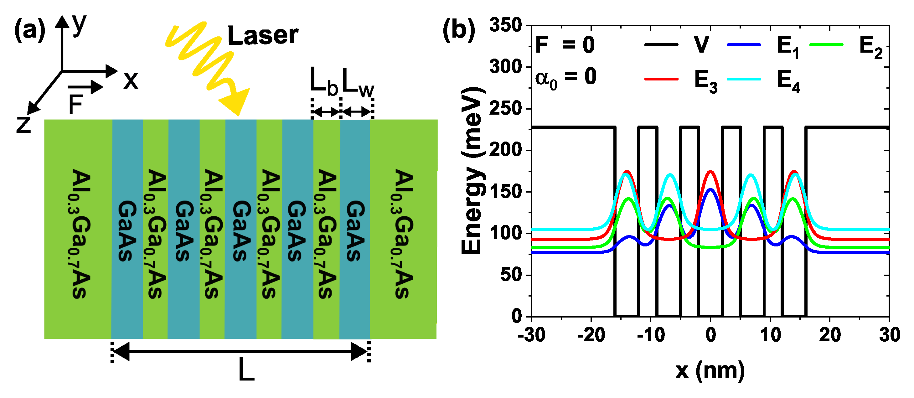 Physics 07 00022 g001