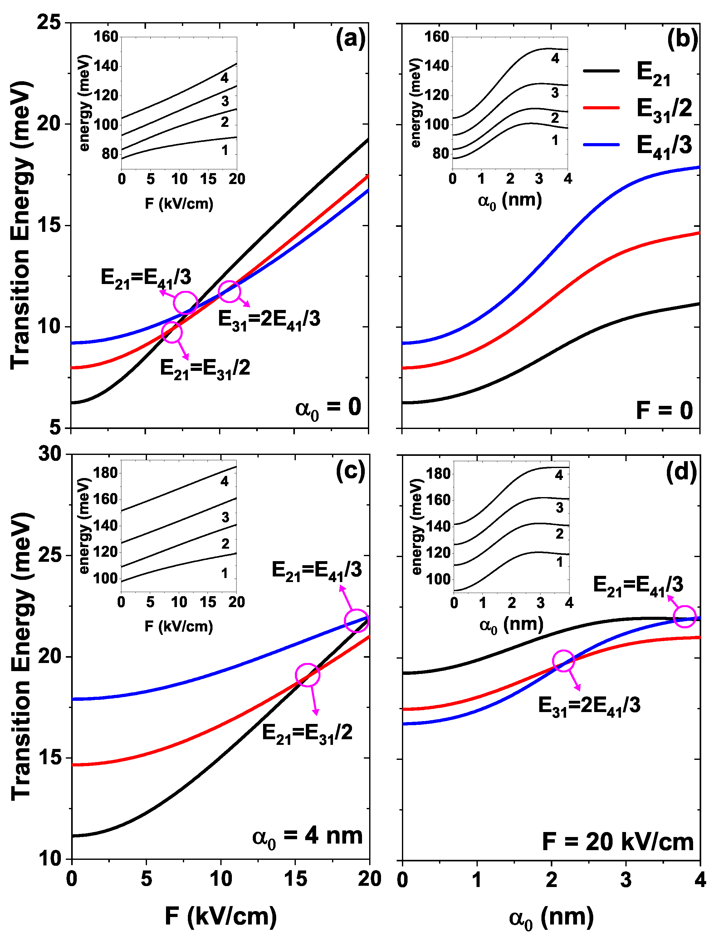 Physics 07 00022 g003