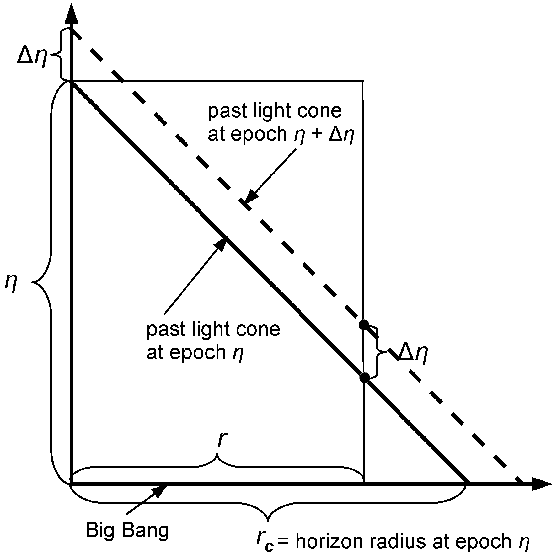 Physics 07 00023 g001