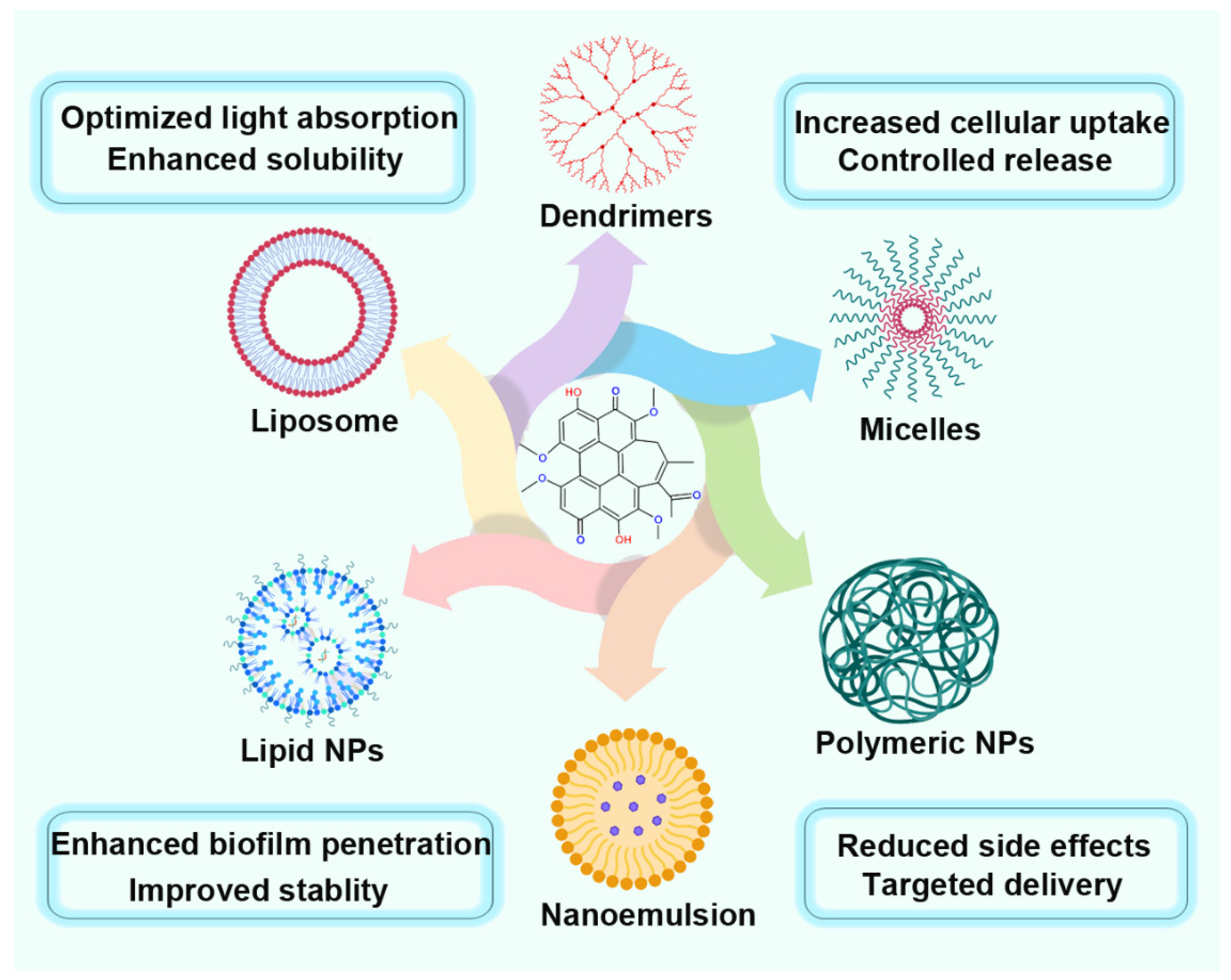 Physics 07 00028 g004 Physics 07 00028 g004