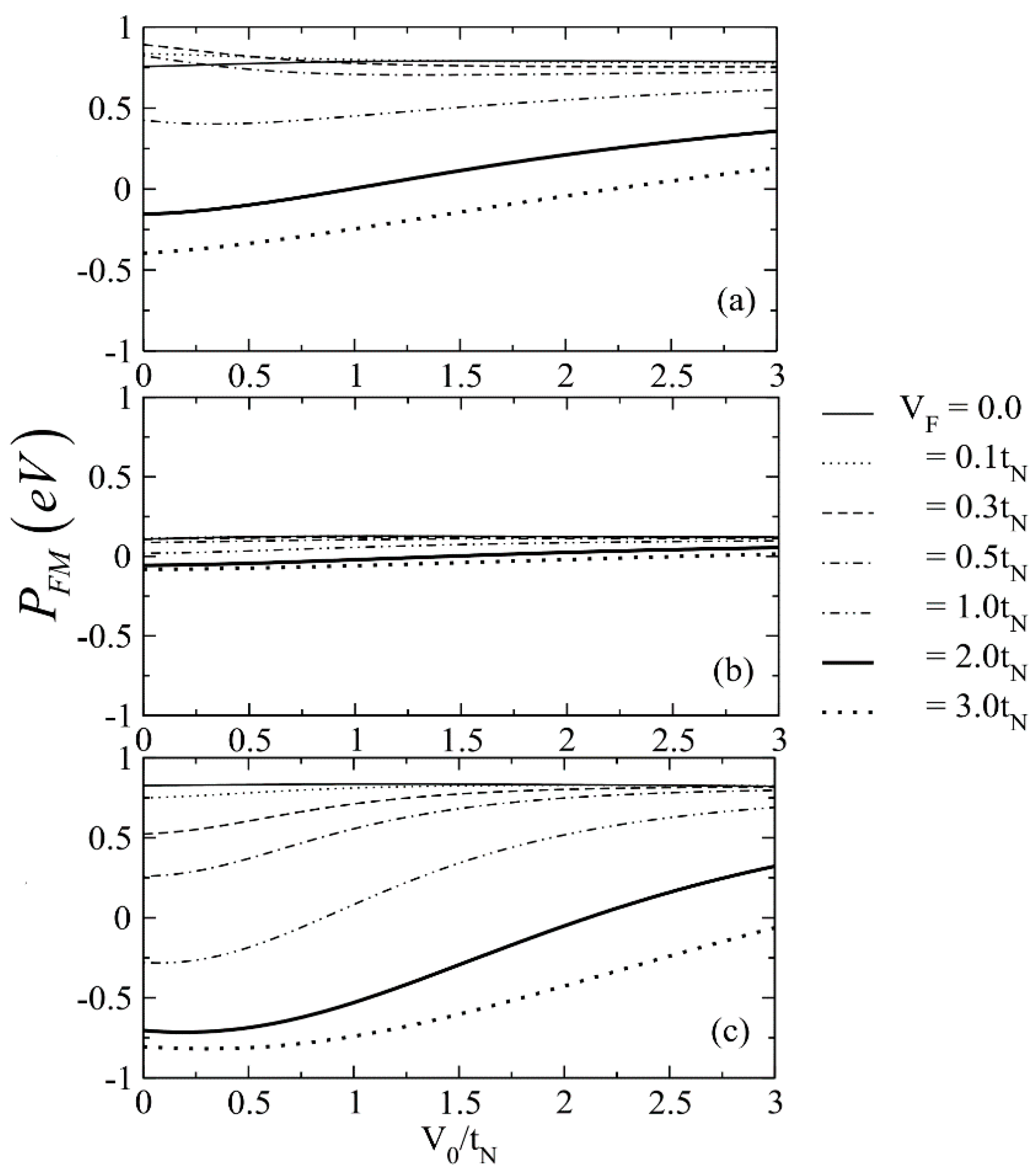 Physics 07 00029 g004