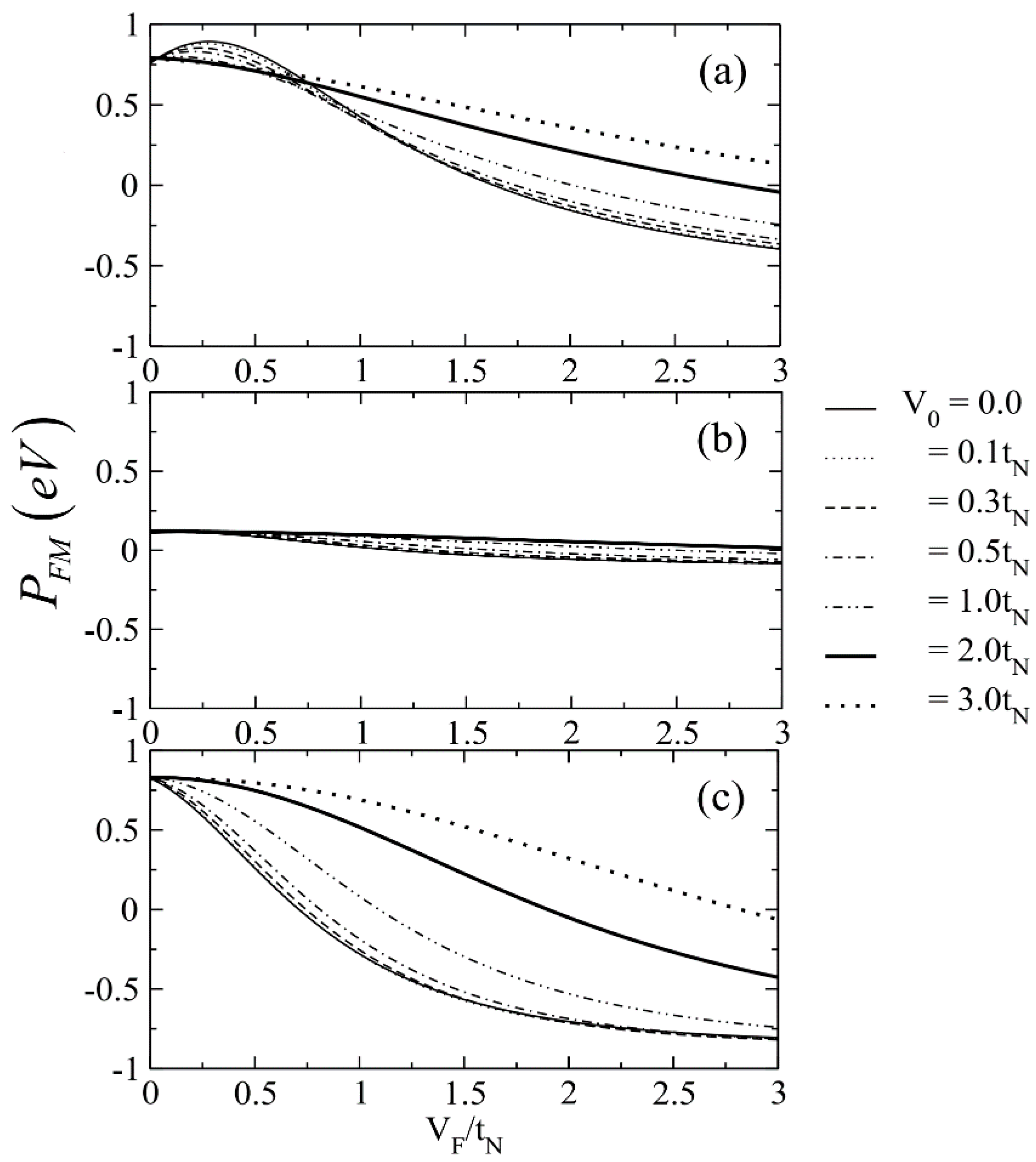 Physics 07 00029 g005