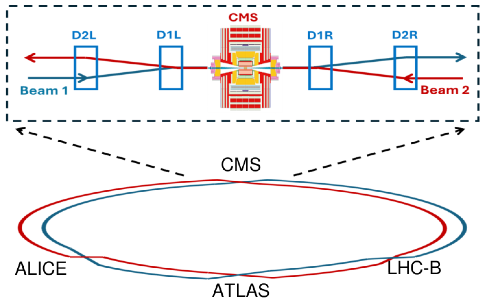 Physics 07 00033 g001