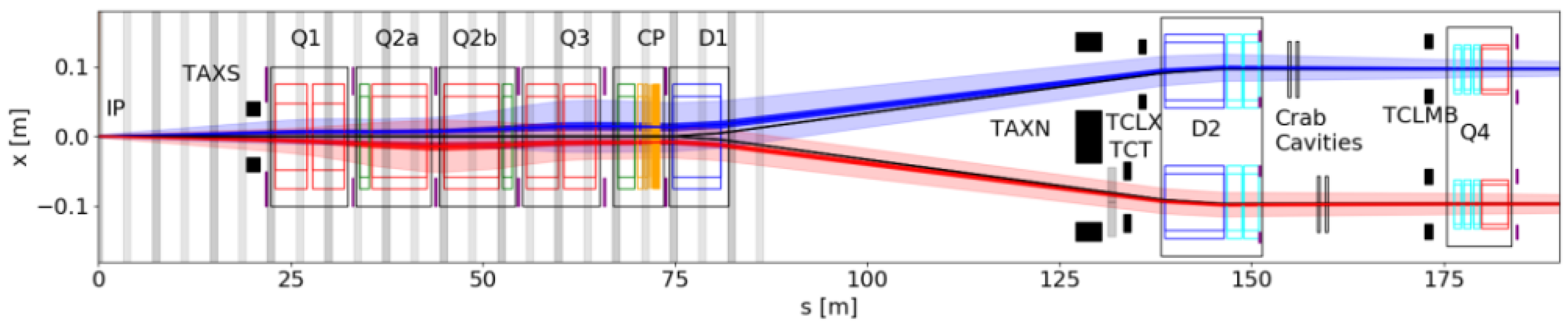 Physics 07 00033 g002