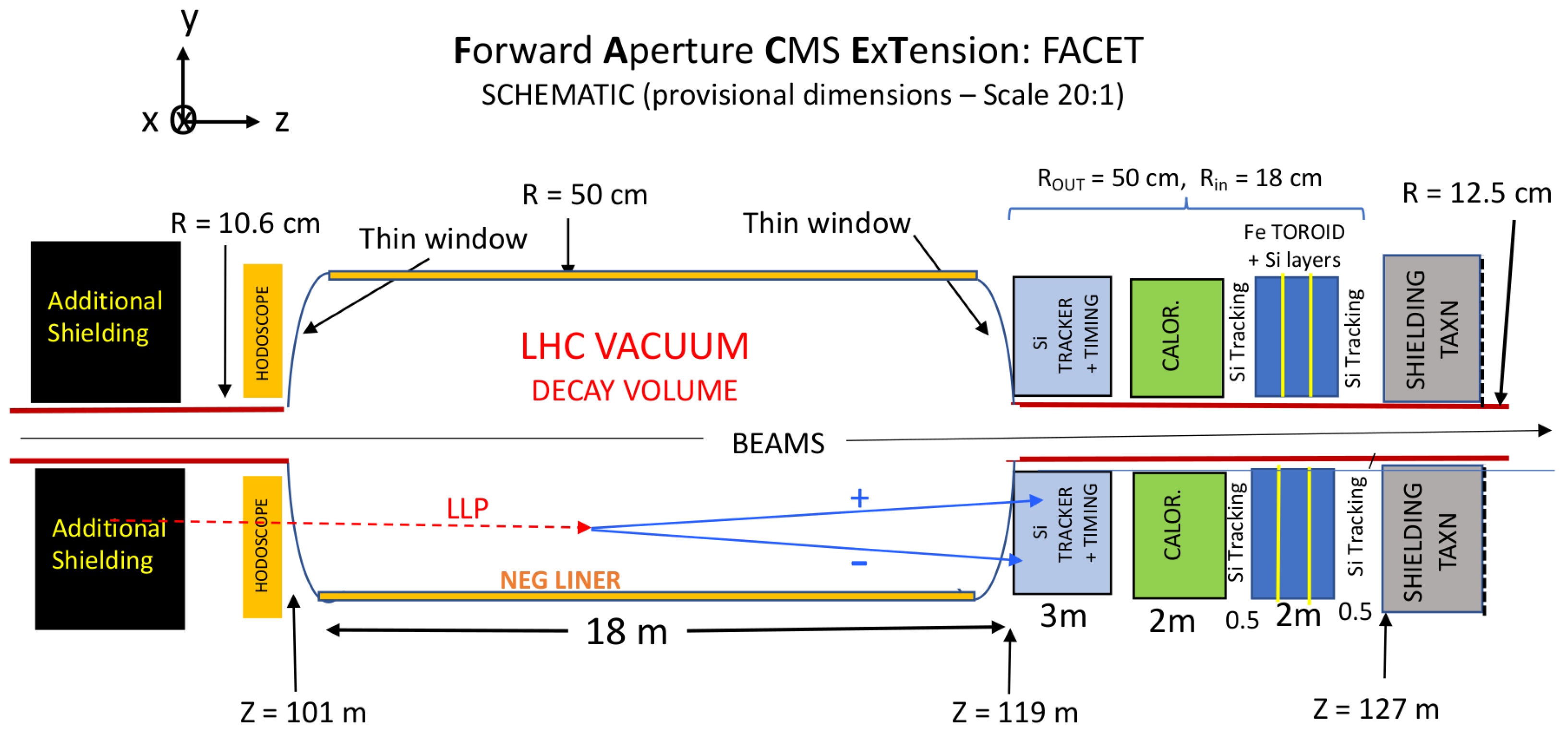 Physics 07 00033 g003