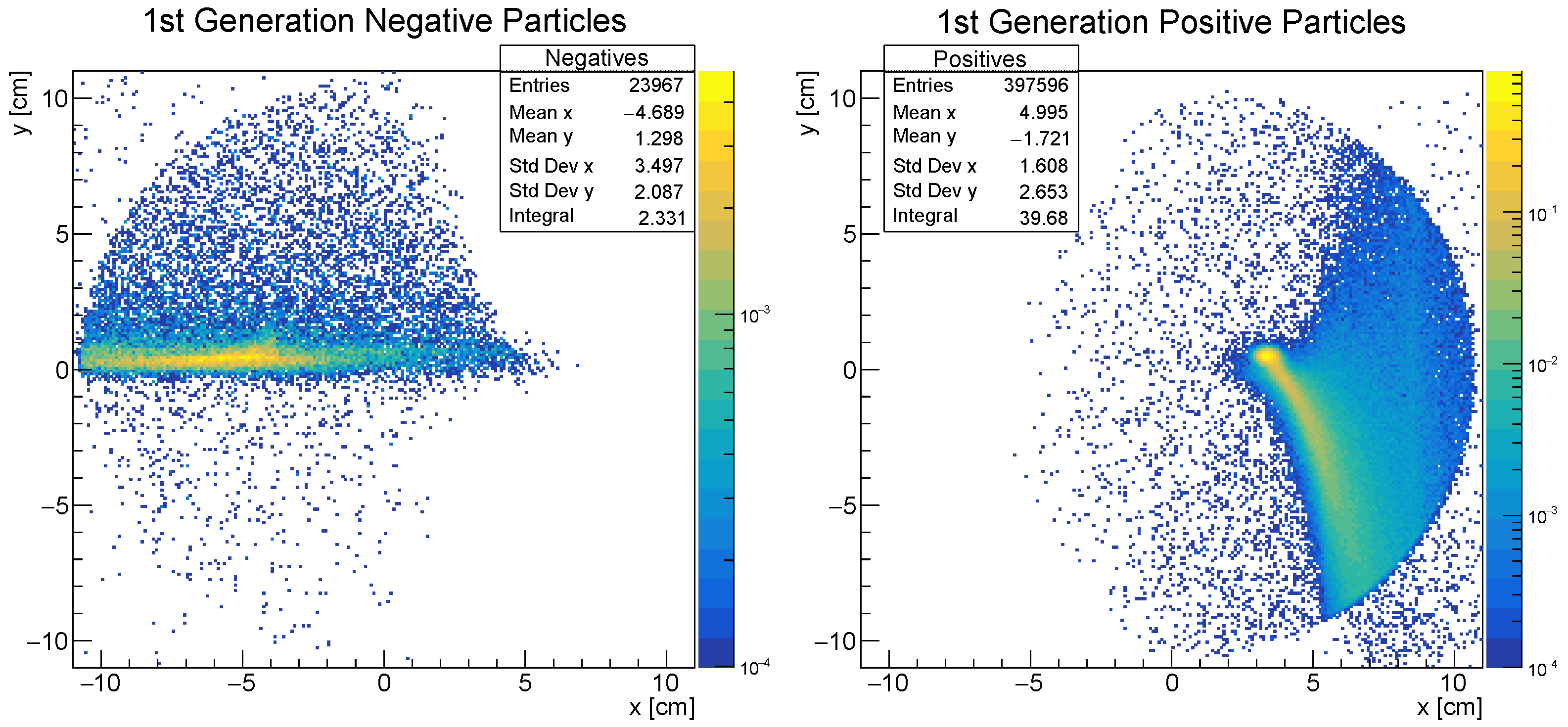 Physics 07 00033 g004