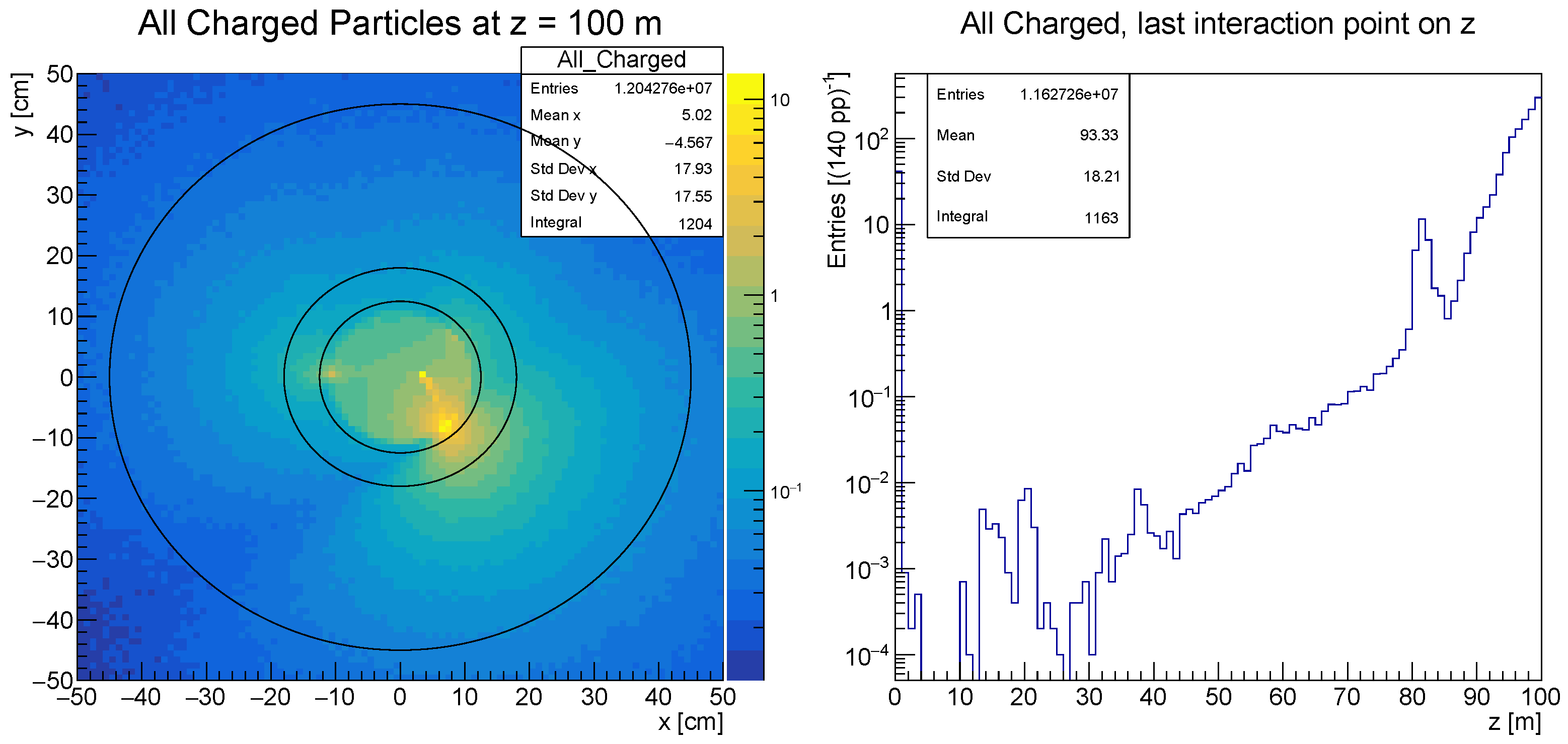 Physics 07 00033 g005