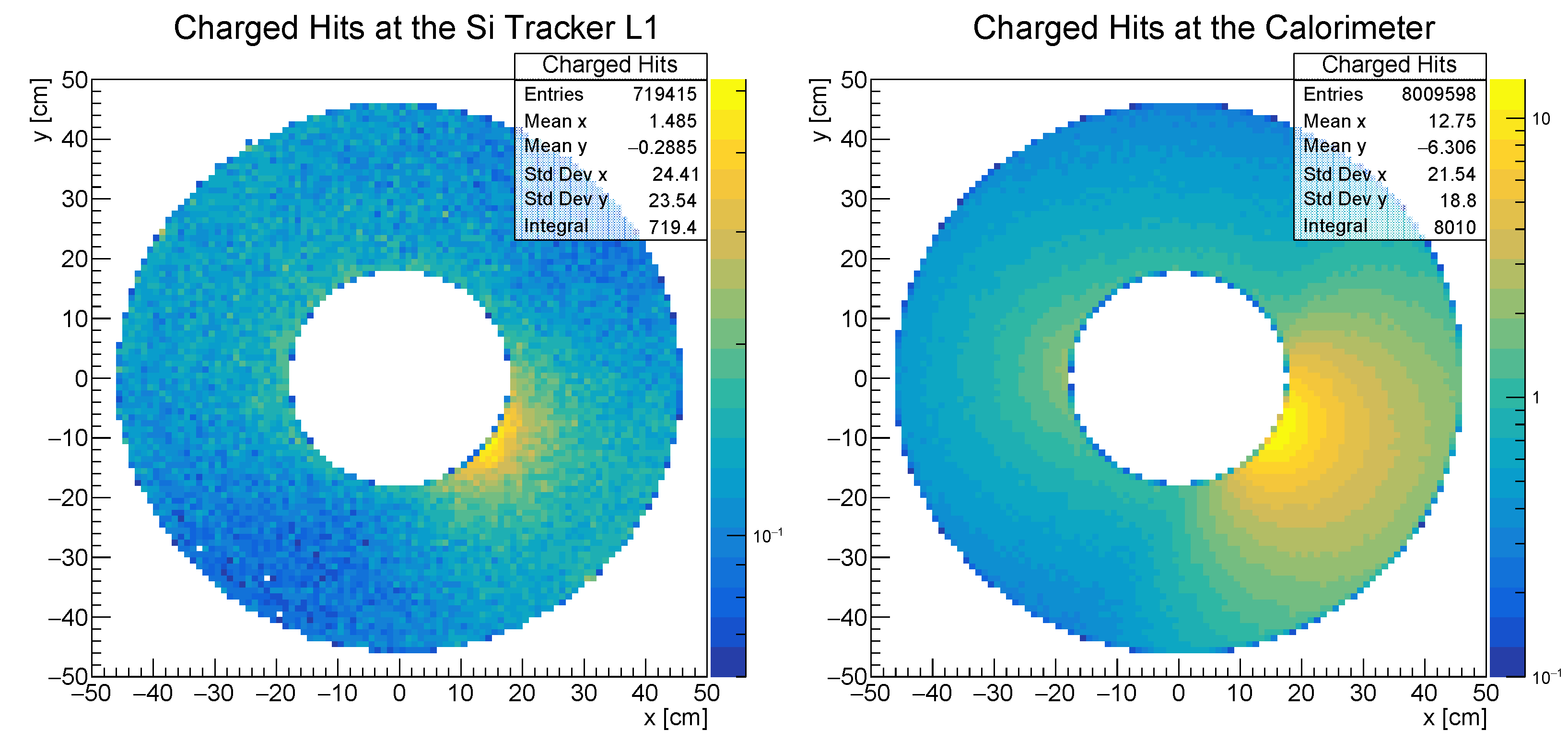 Physics 07 00033 g006