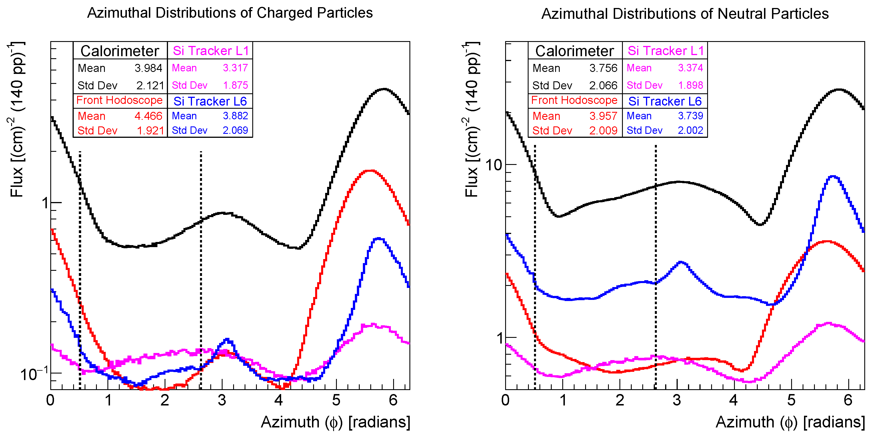 Physics 07 00033 g007