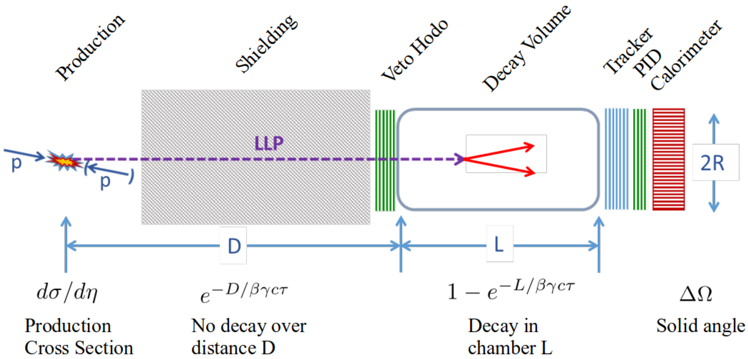 Physics 07 00033 g010